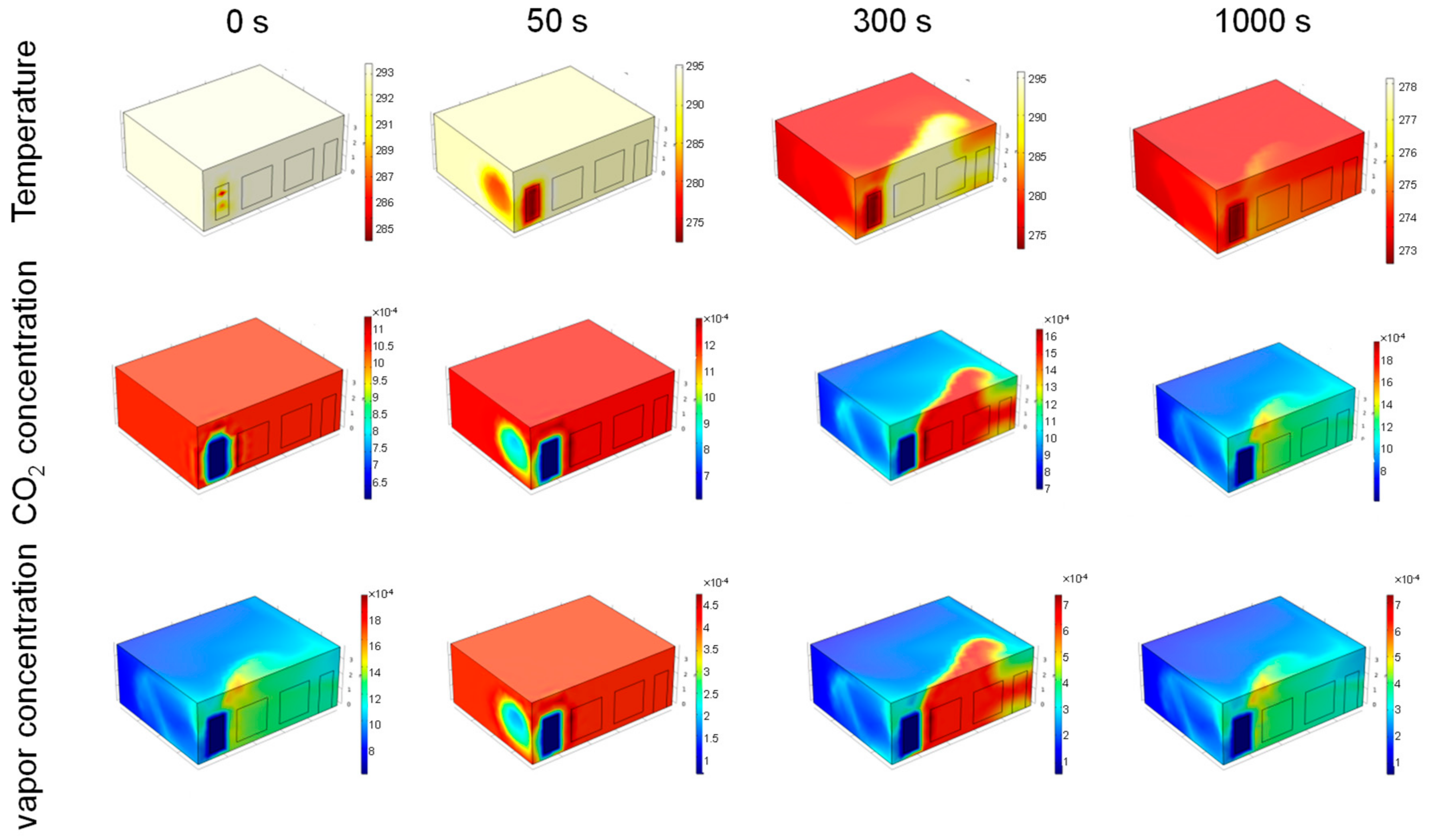 Sustainability 14 12039 g006 550