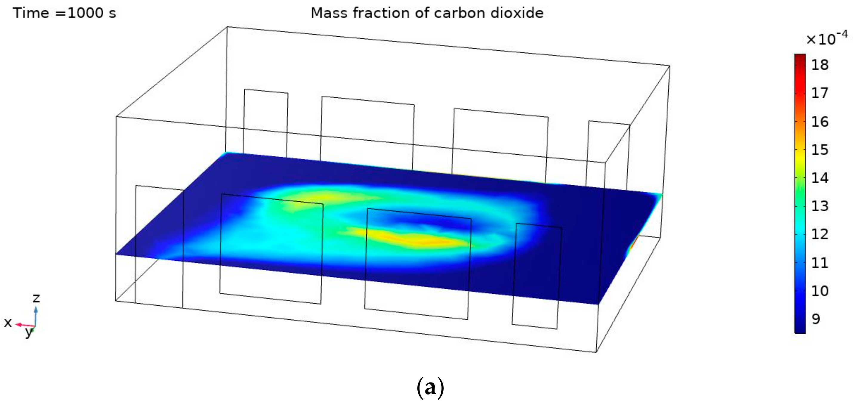 Sustainability 14 12039 g007a 550