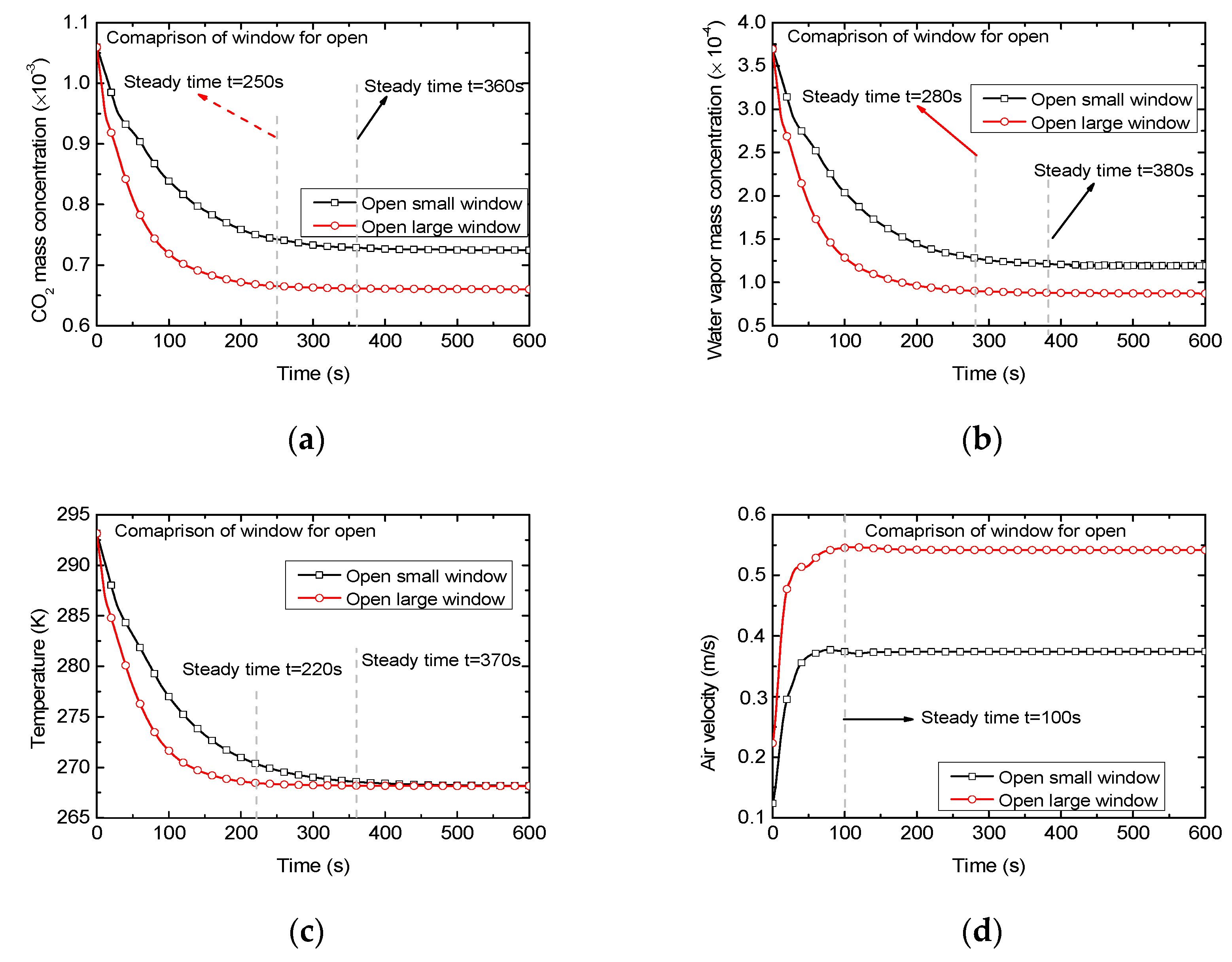 Sustainability 14 12039 g010 550
