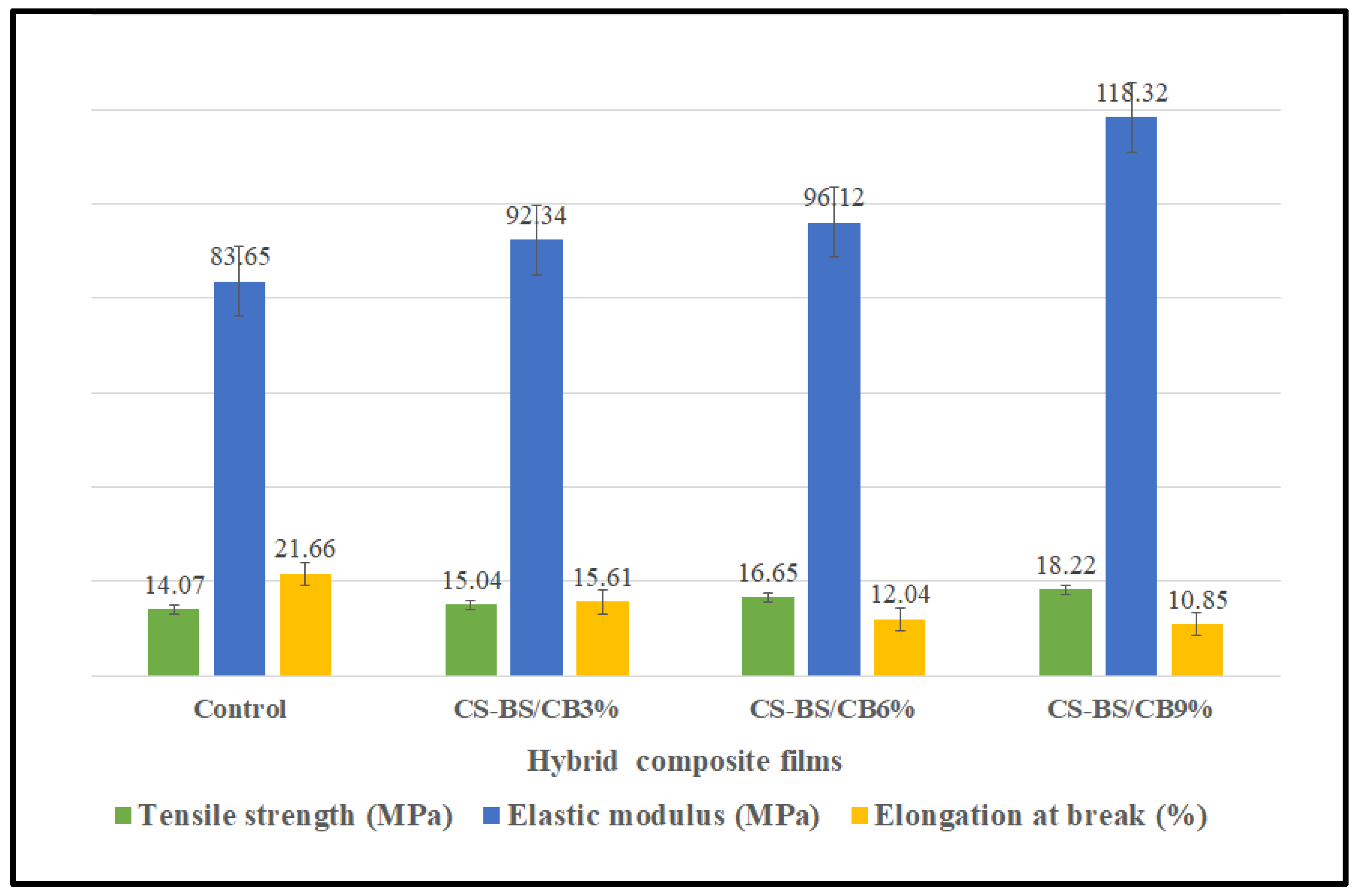 Sustainability 14 12042 g004