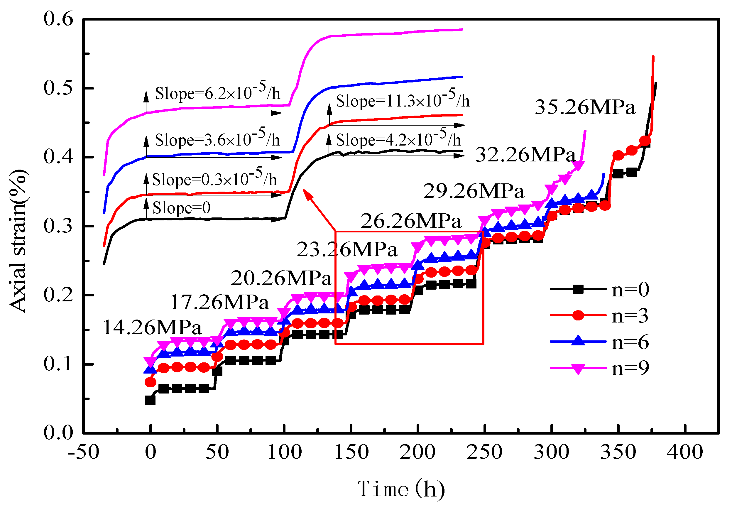 Sustainability 14 12044 g001 550