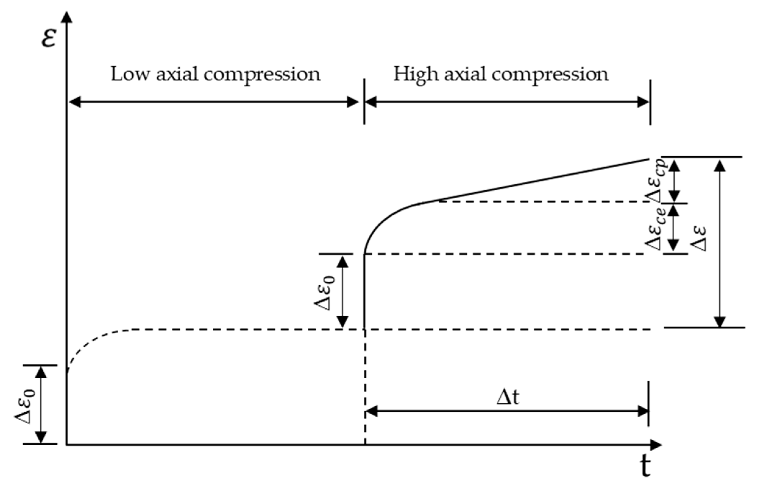 Sustainability 14 12044 g002 550