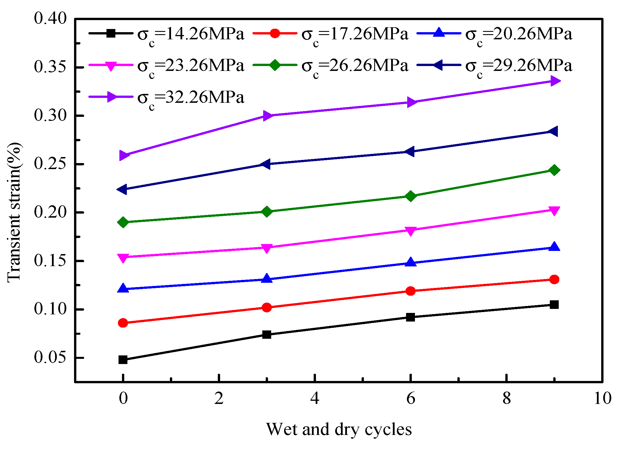Sustainability 14 12044 g003 550