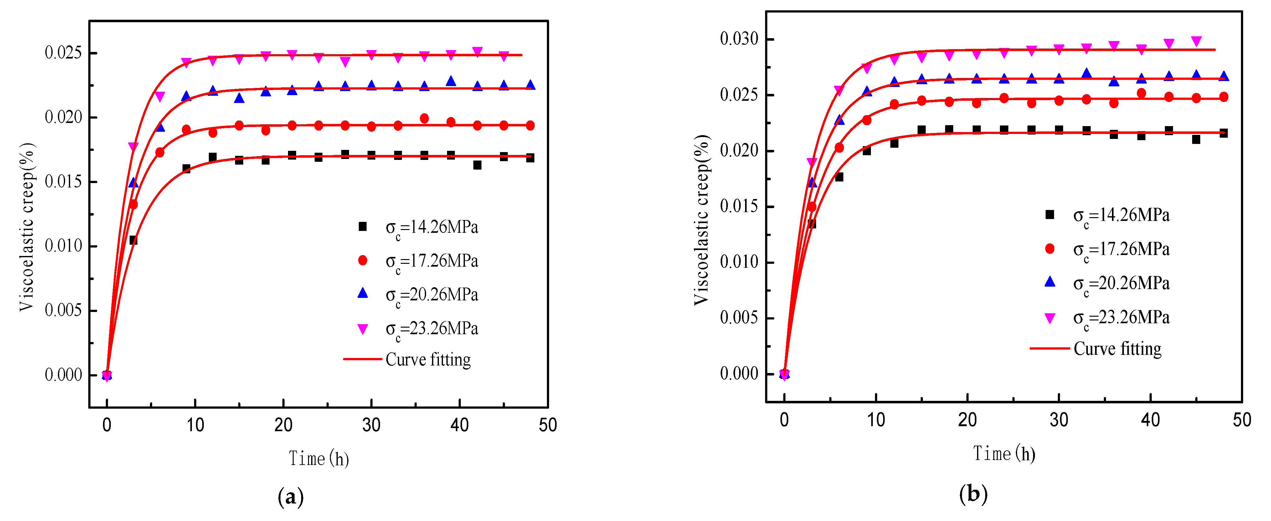 Sustainability 14 12044 g004a 550