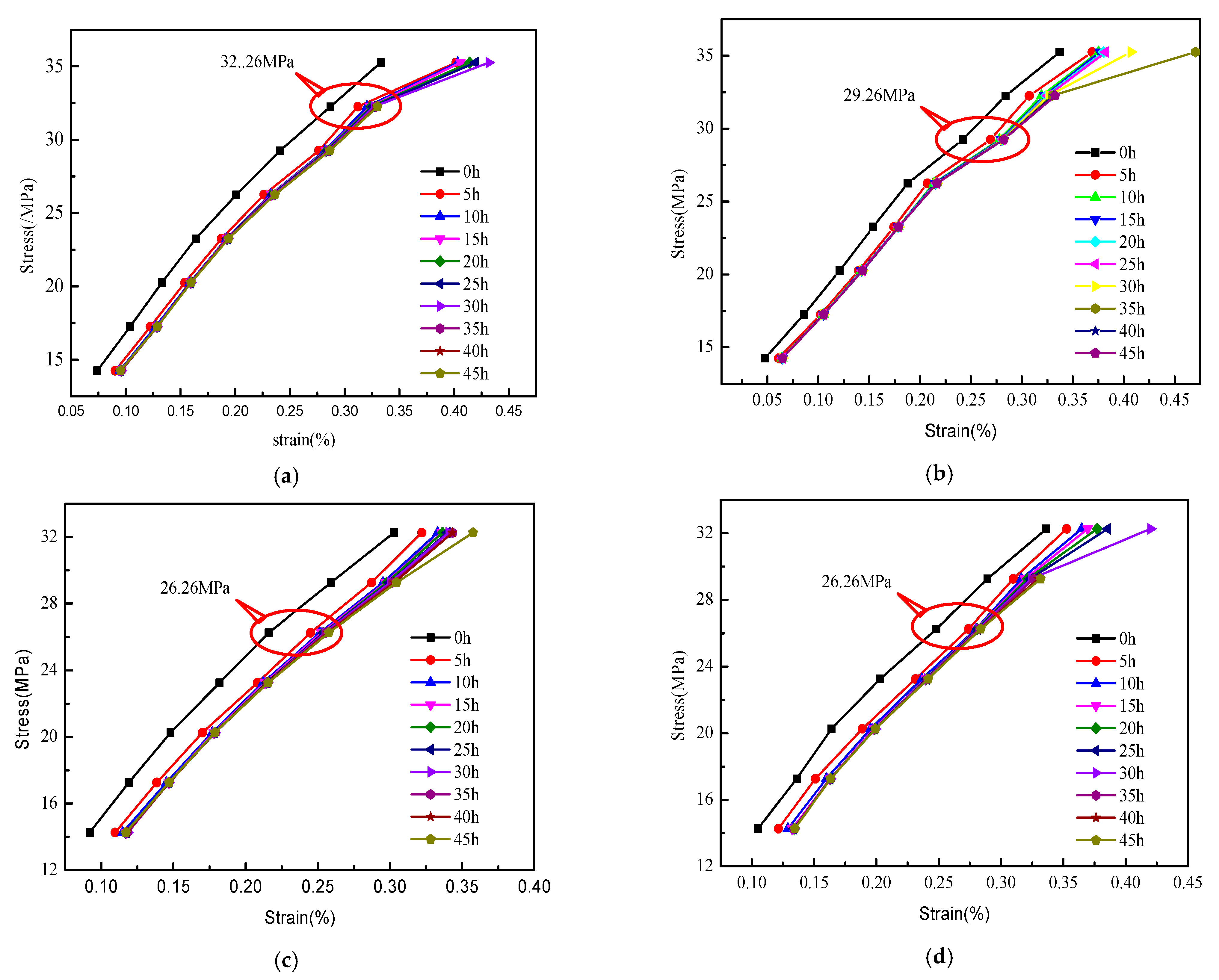 Sustainability 14 12044 g008 550