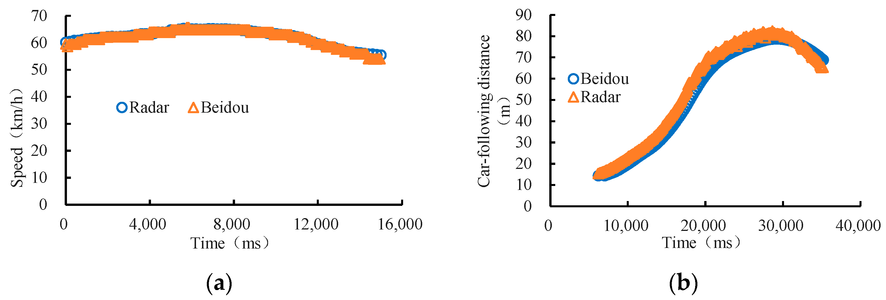 Sustainability 14 12047 g003