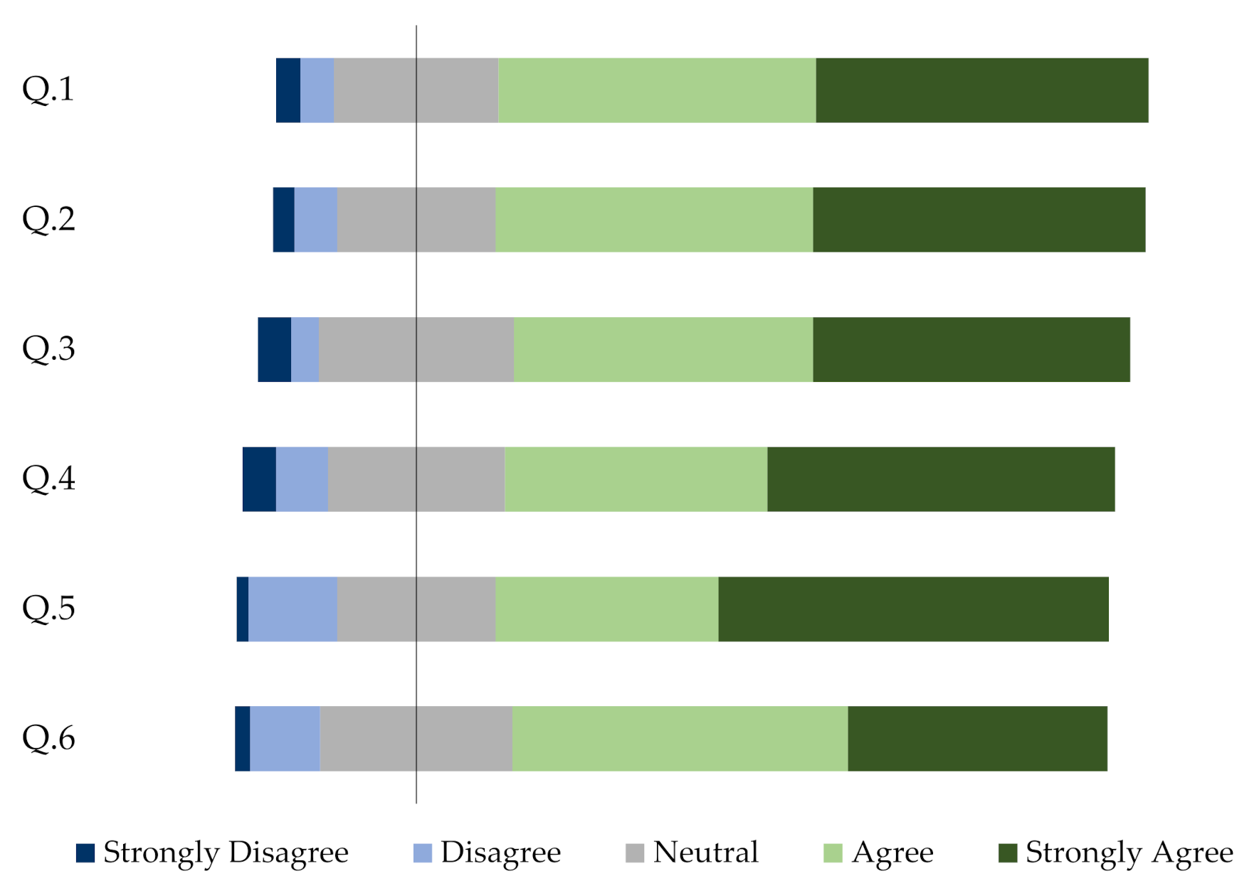 Sustainability 14 12050 g004