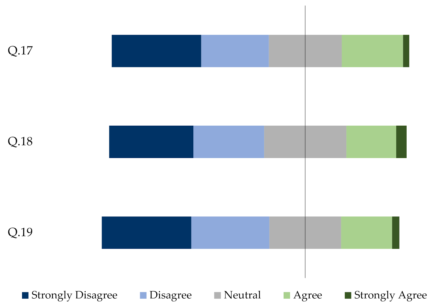 Sustainability 14 12050 g007