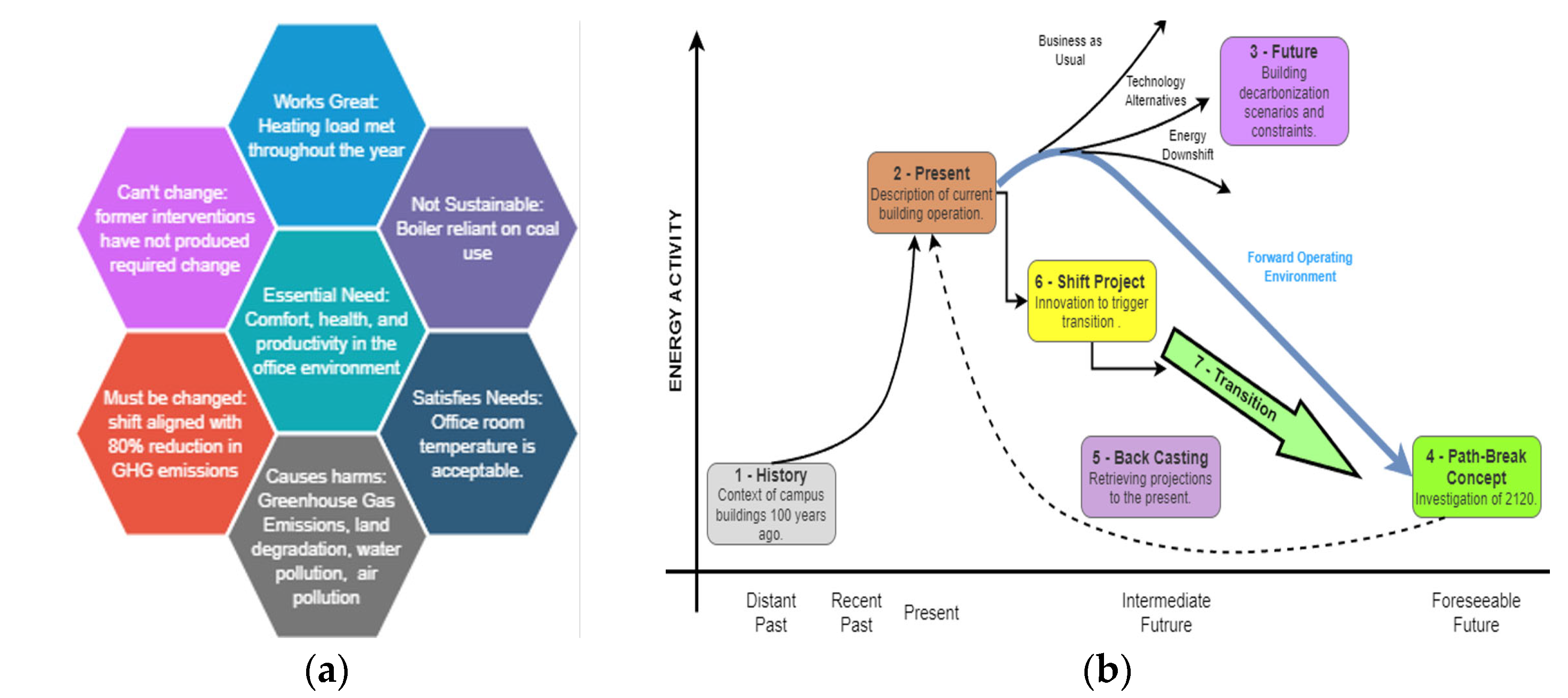 Sustainability 14 12053 g001