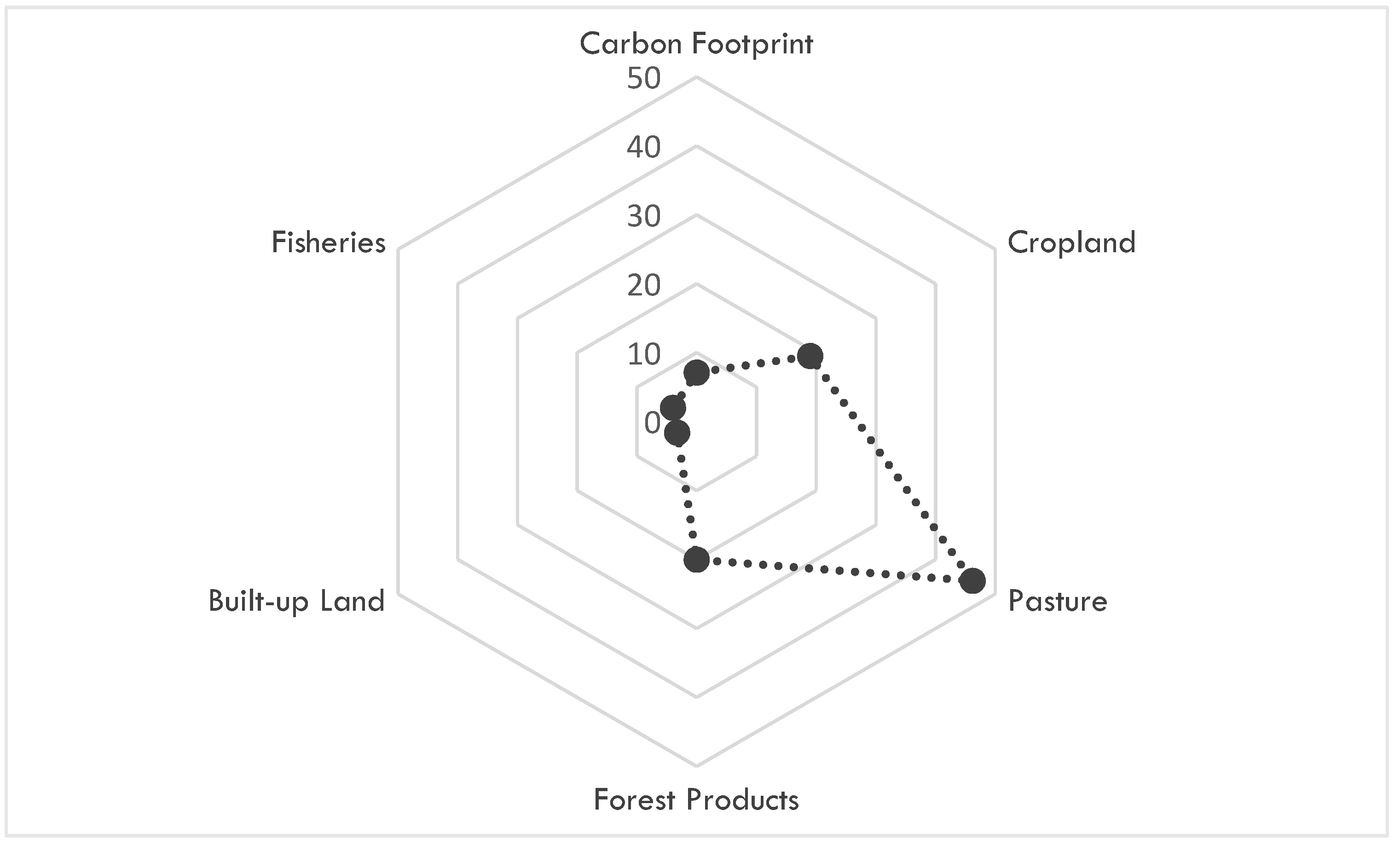 Sustainability 14 12056 g001 550