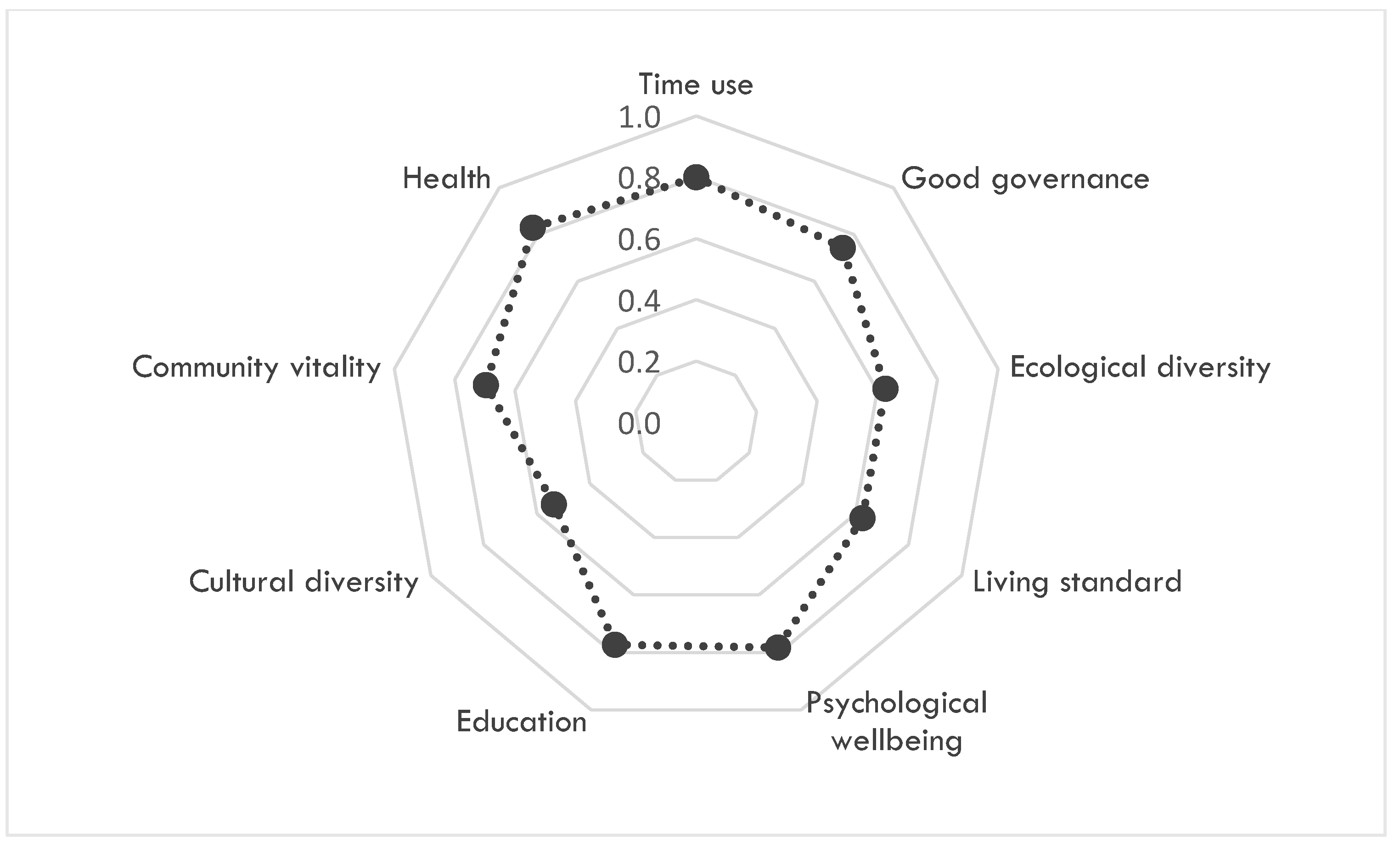Sustainability 14 12056 g002 550