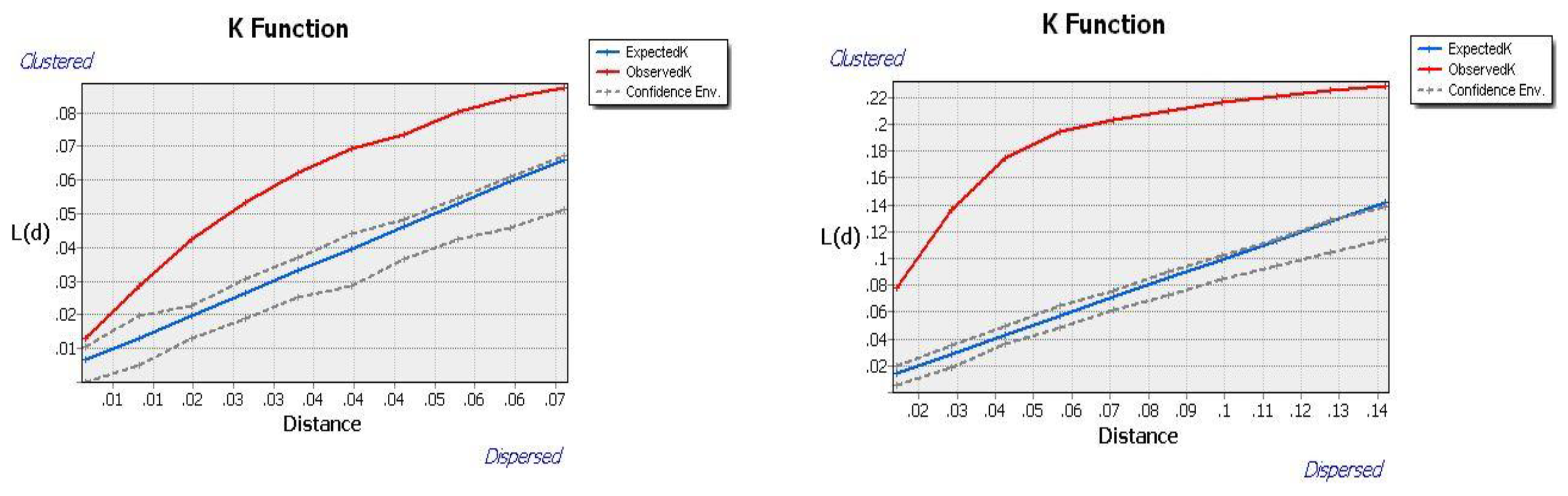 Sustainability 14 12057 g008