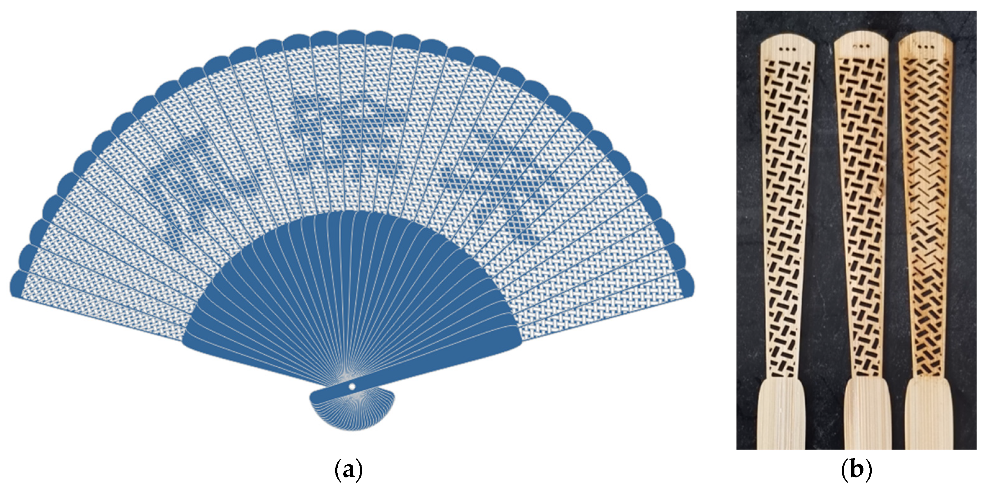 Sustainability 14 12058 g014 550