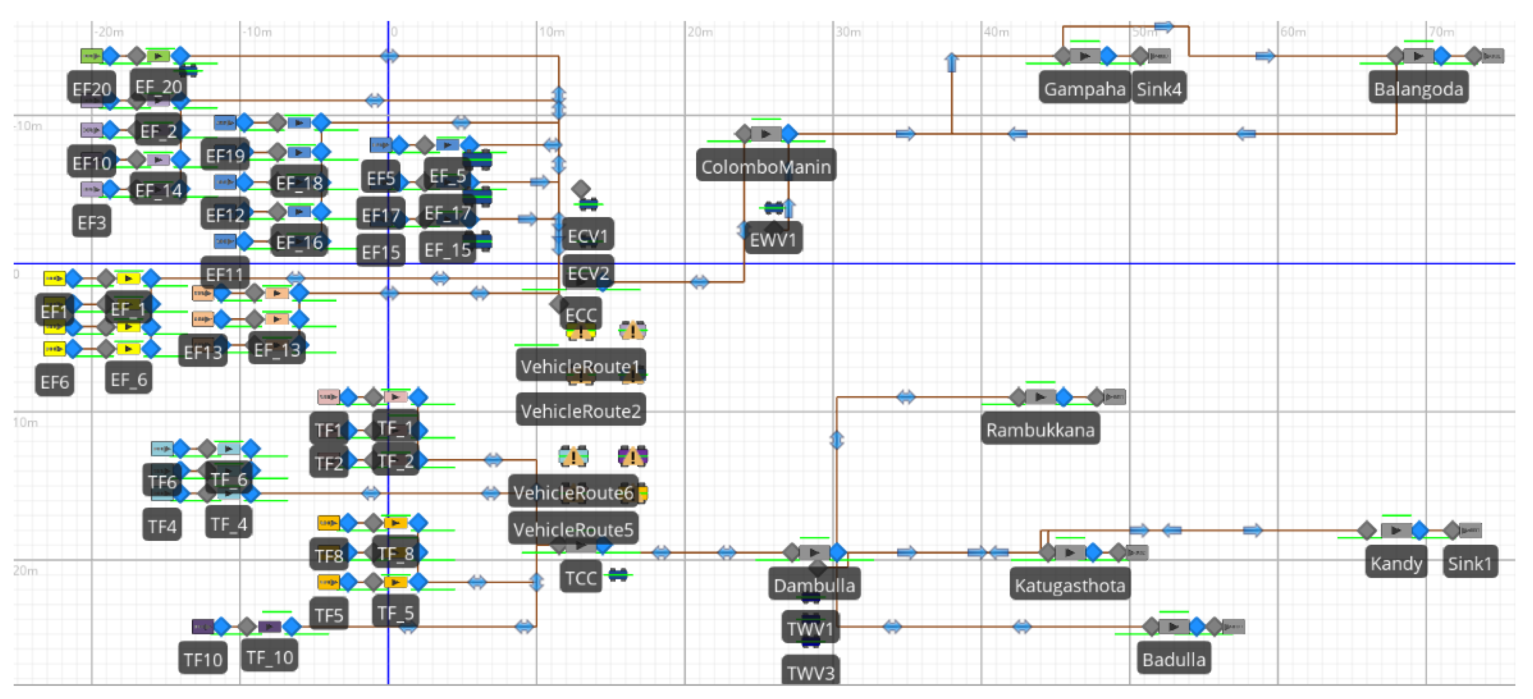 Sustainability 14 12060 g009 550