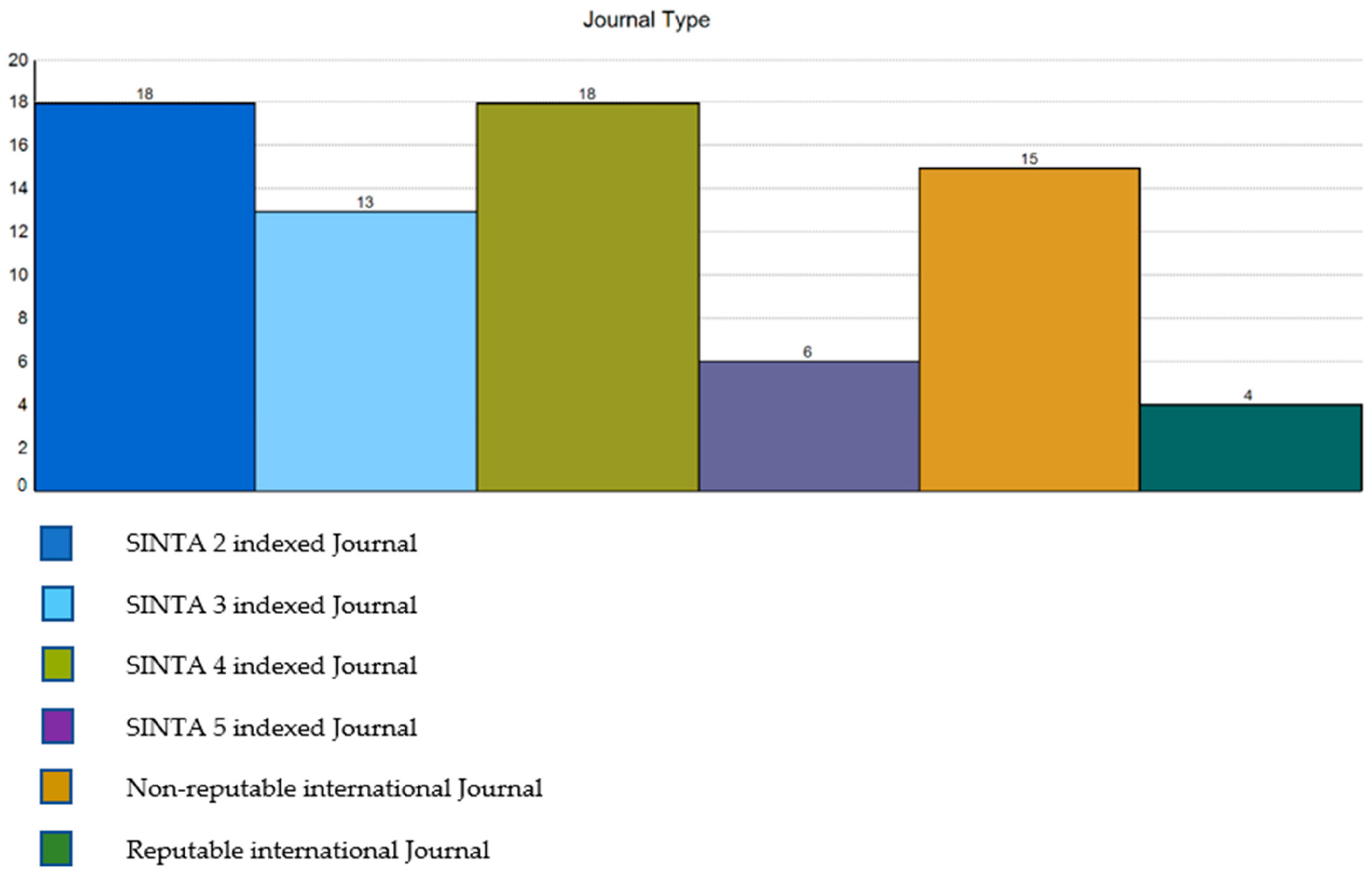 Sustainability 14 12069 g004 Sustainability 14 12069 g004