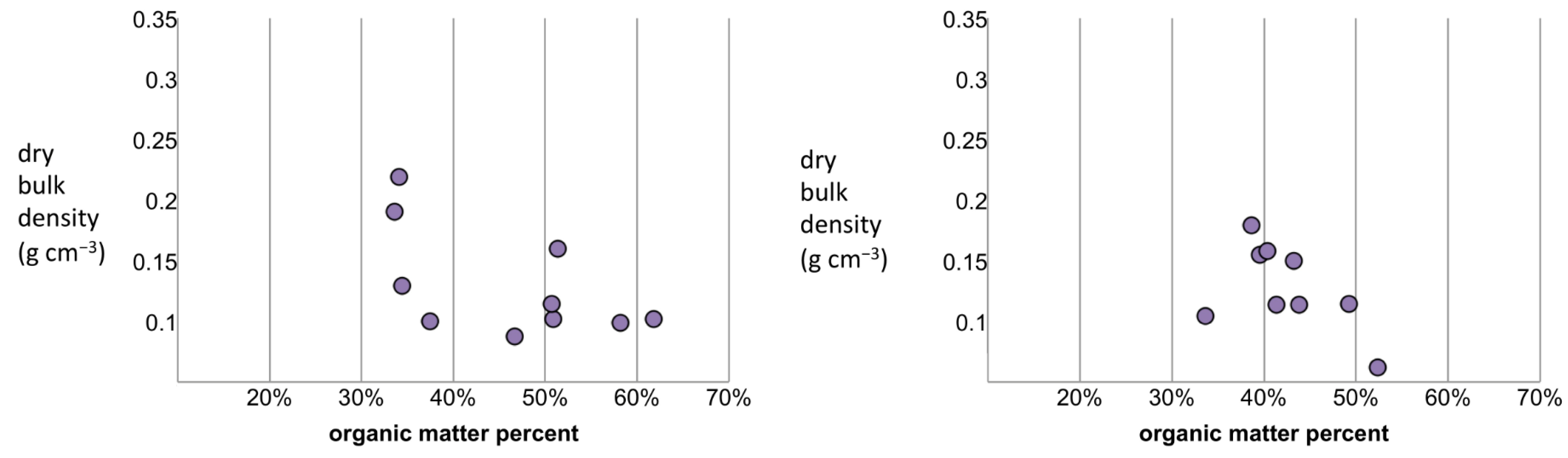 Sustainability 14 12070 g004 Sustainability 14 12070 g004