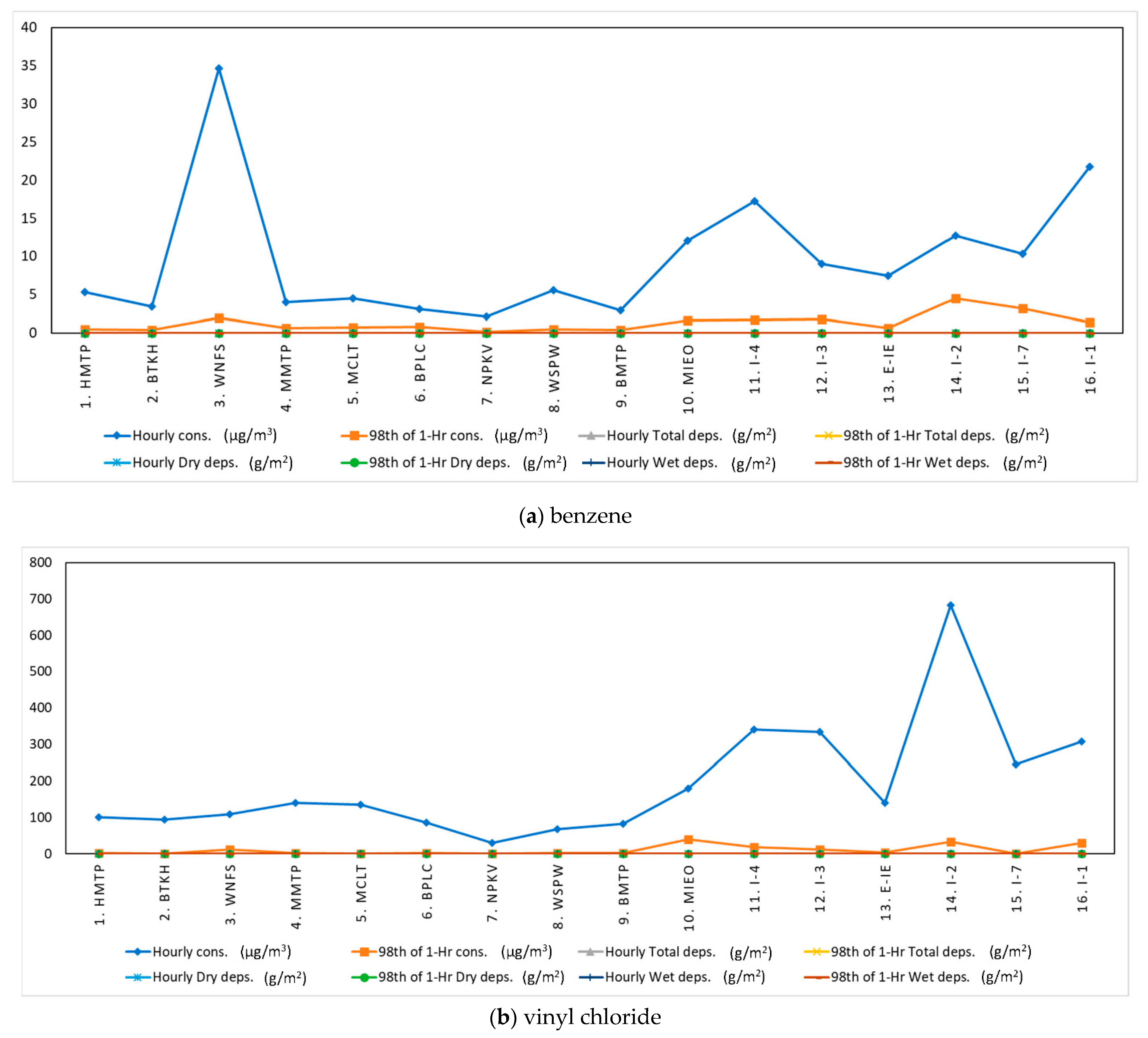 Sustainability 14 12073 g002