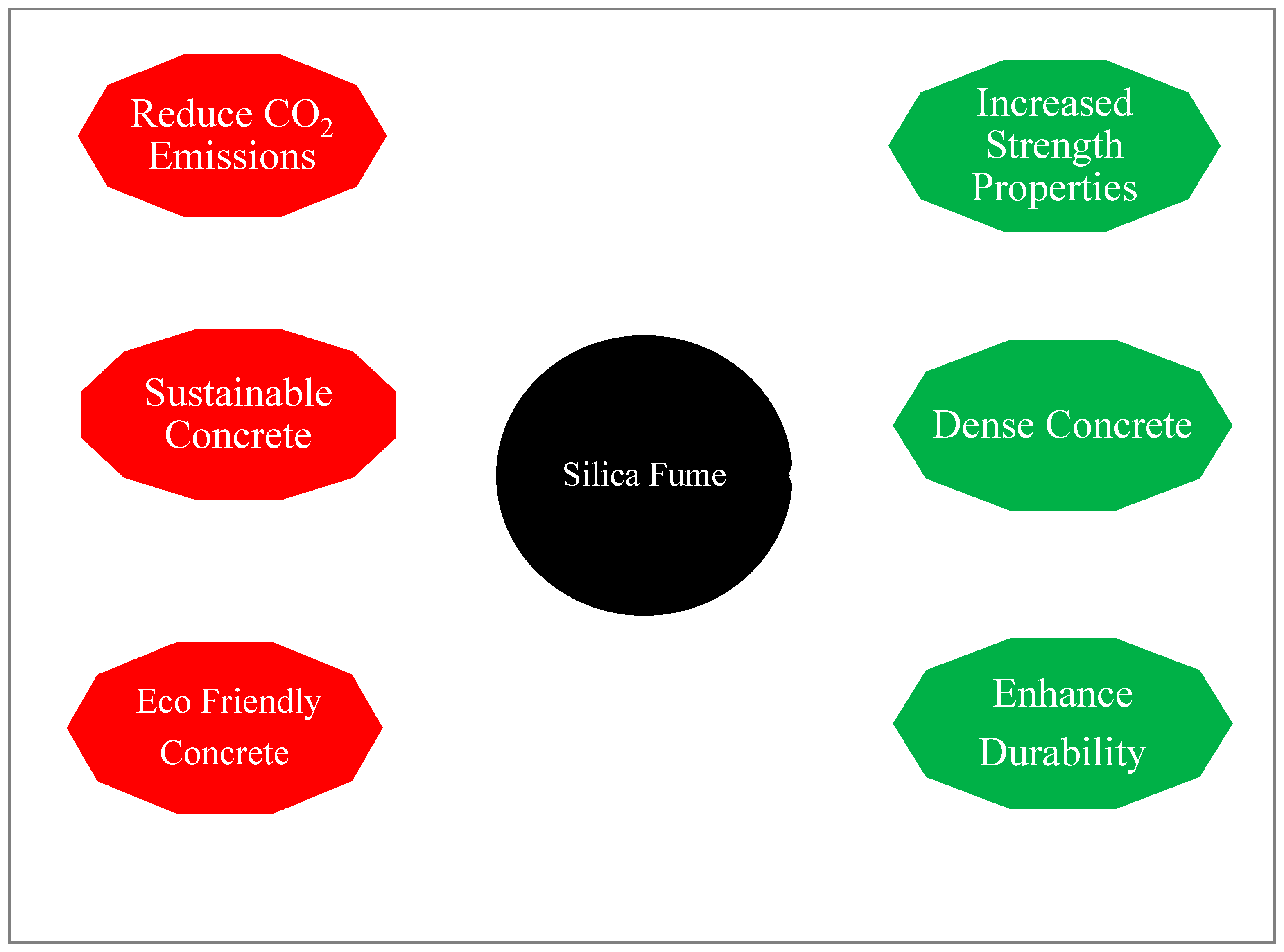 Sustainability 14 12075 g001 Sustainability 14 12075 g001