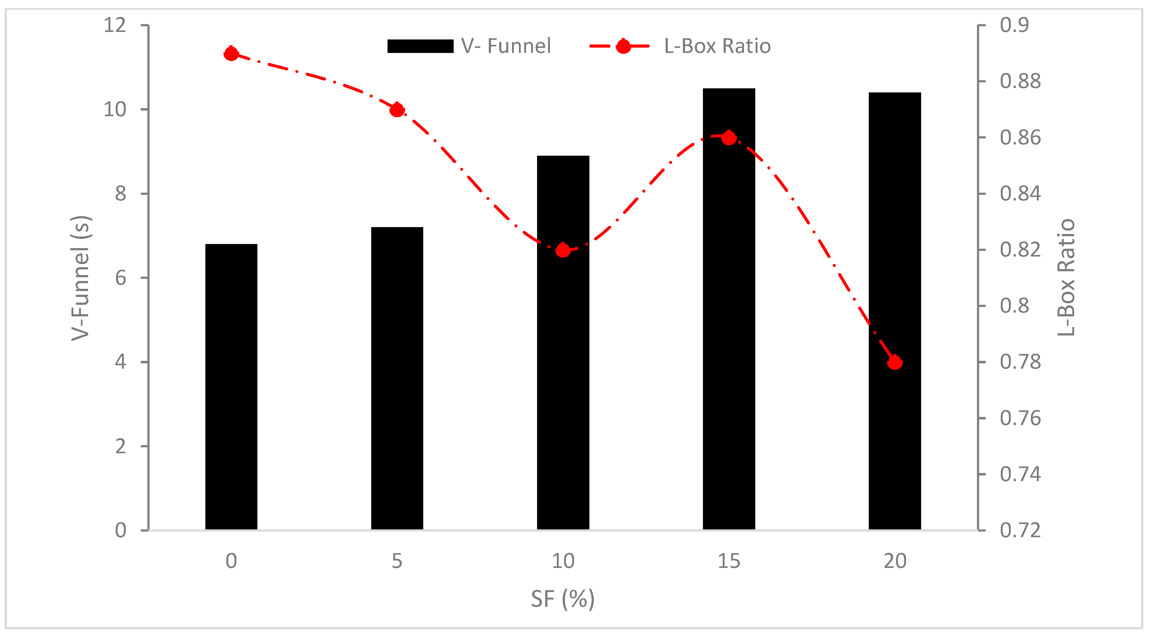 Sustainability 14 12075 g003 Sustainability 14 12075 g003