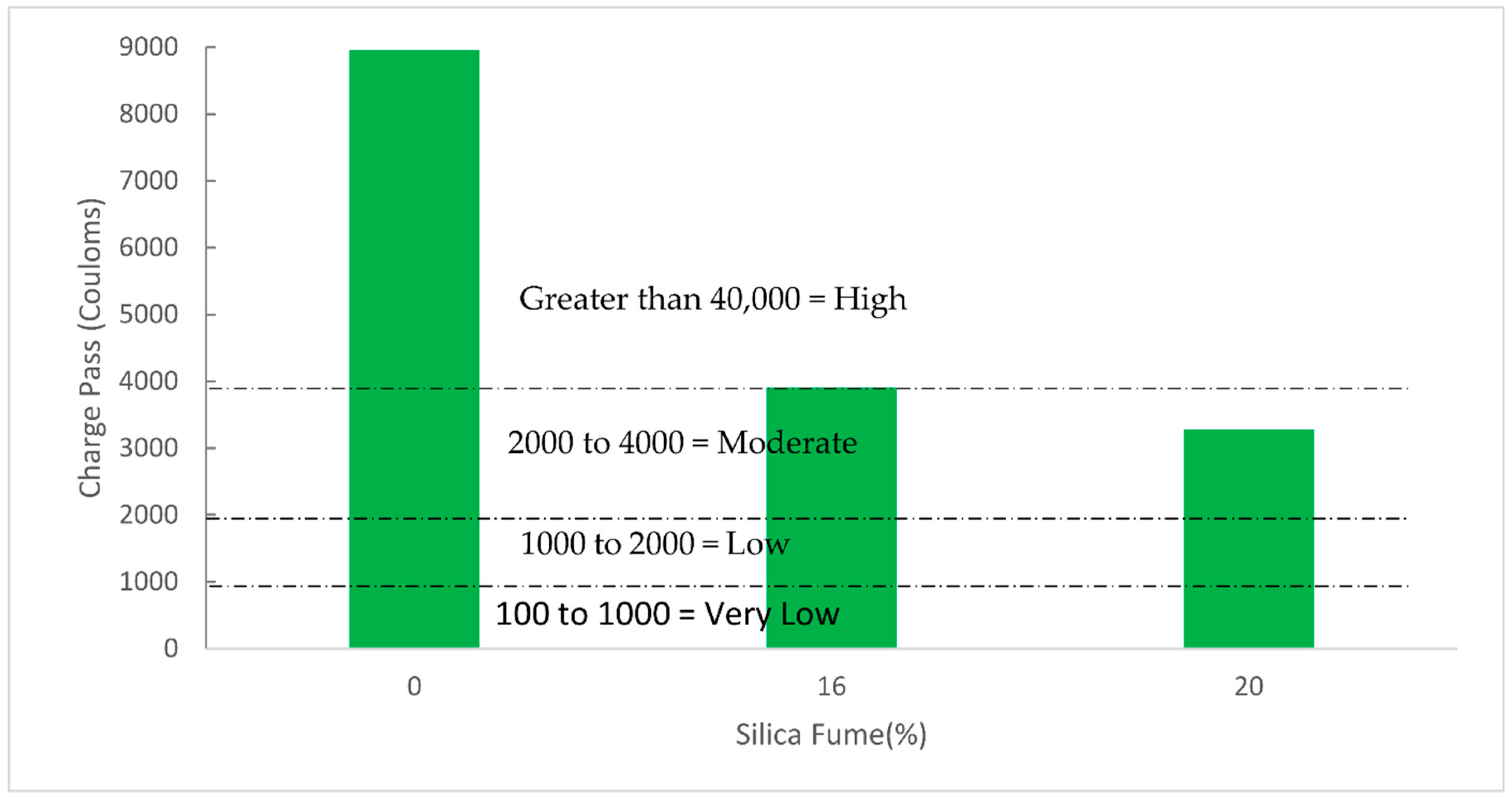 Sustainability 14 12075 g012 Sustainability 14 12075 g012