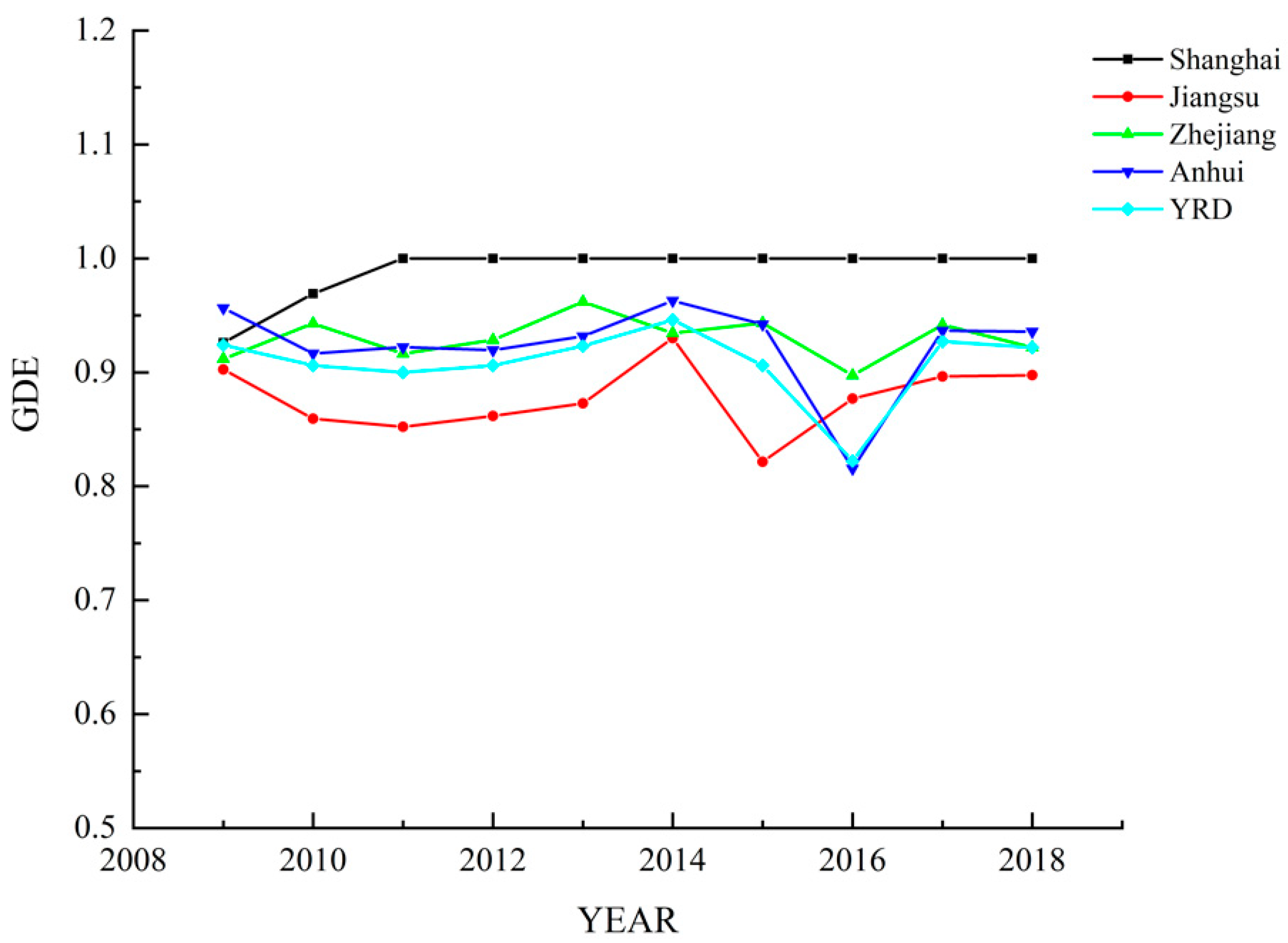 Sustainability 14 12076 g004 Sustainability 14 12076 g004