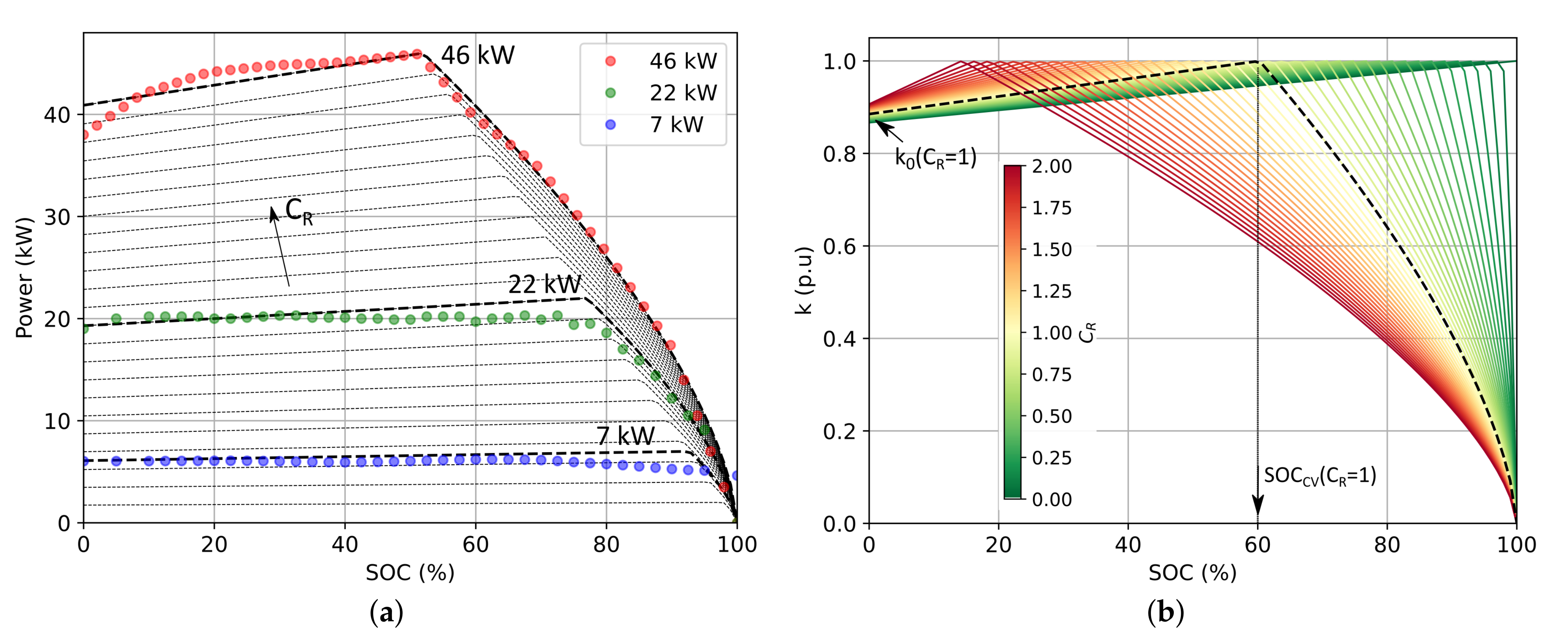 Sustainability 14 12077 g004