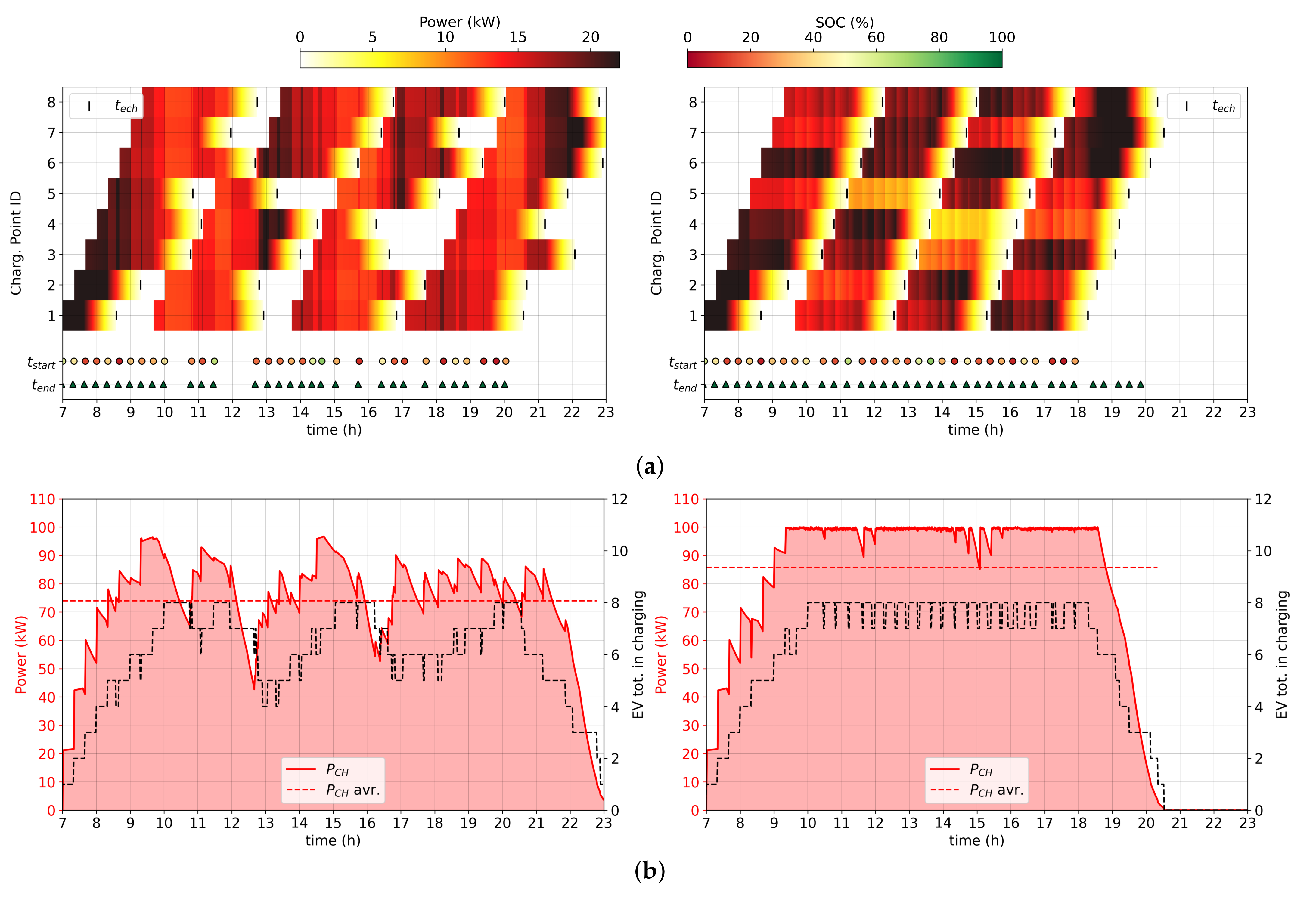 Sustainability 14 12077 g009