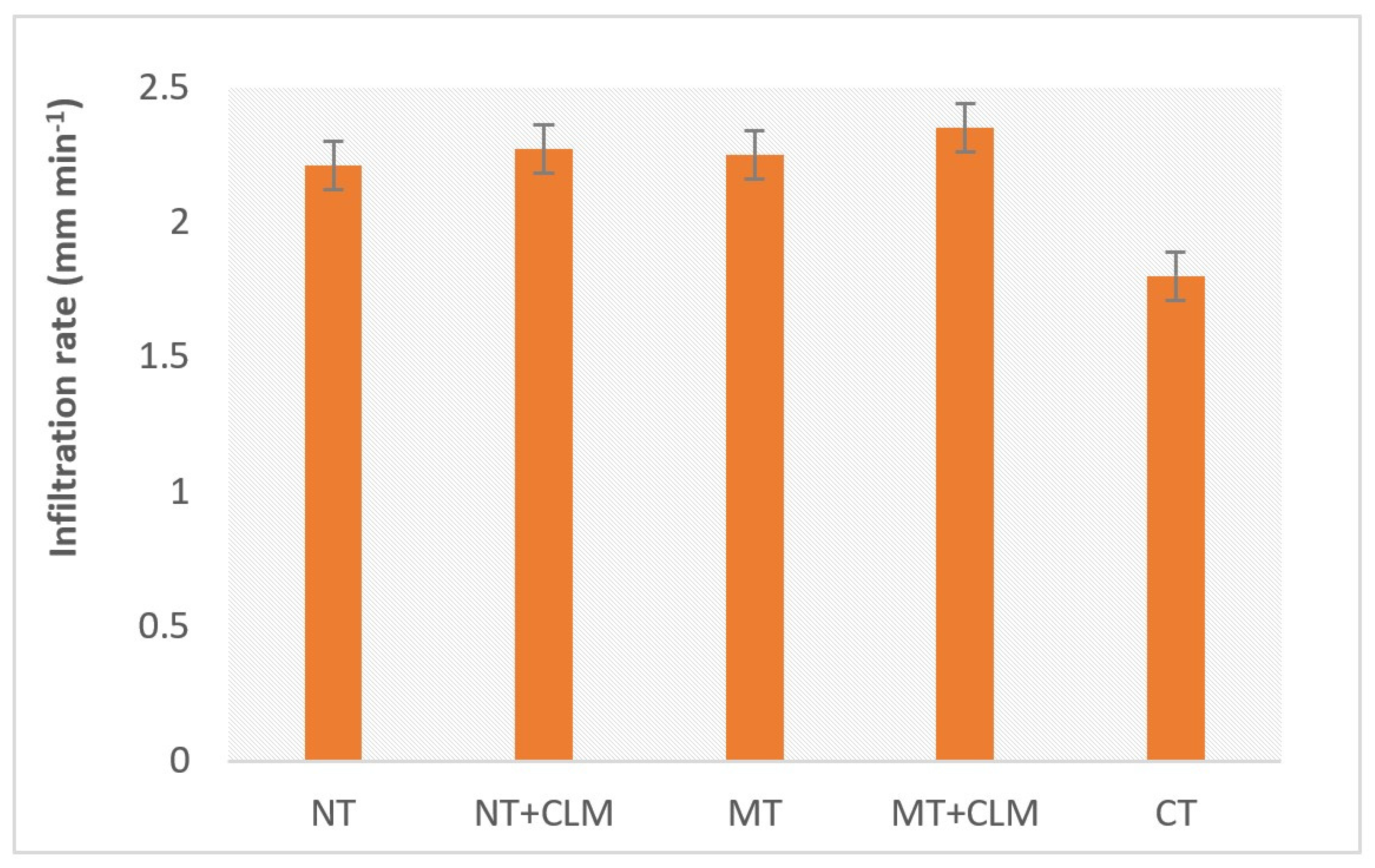 Sustainability 14 12078 g002 Sustainability 14 12078 g002