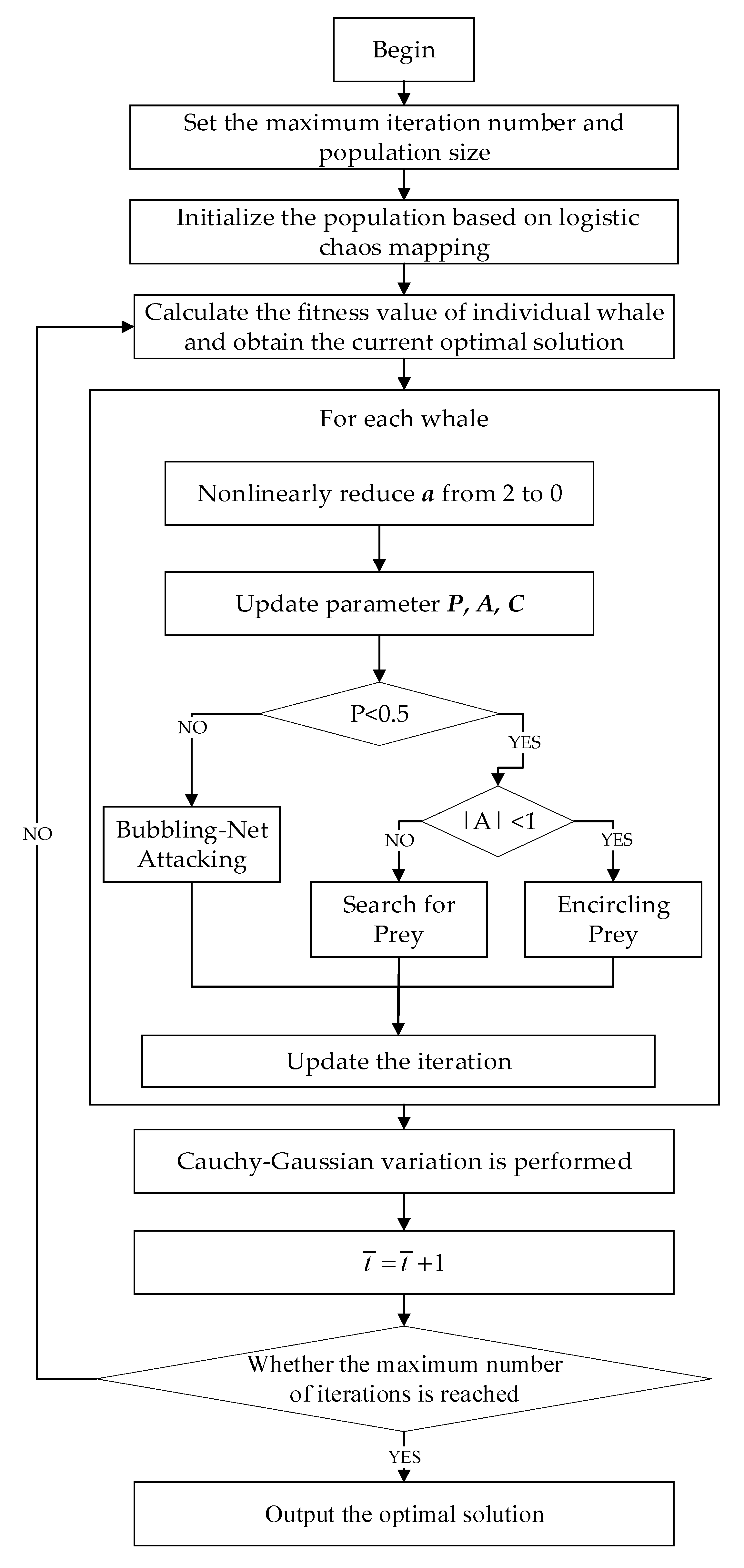 Sustainability 14 12080 g001 Sustainability 14 12080 g001
