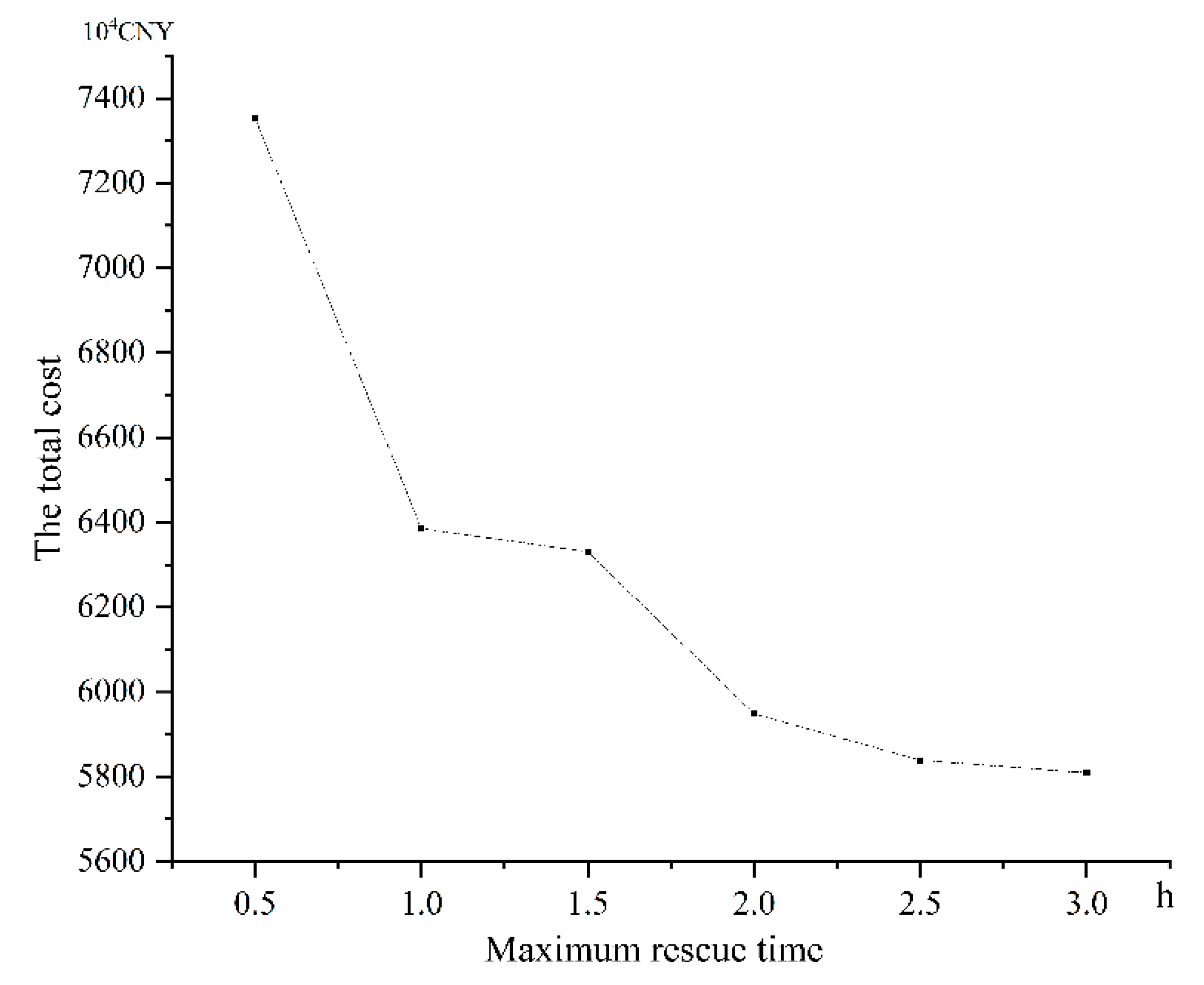 Sustainability 14 12080 g004 Sustainability 14 12080 g004