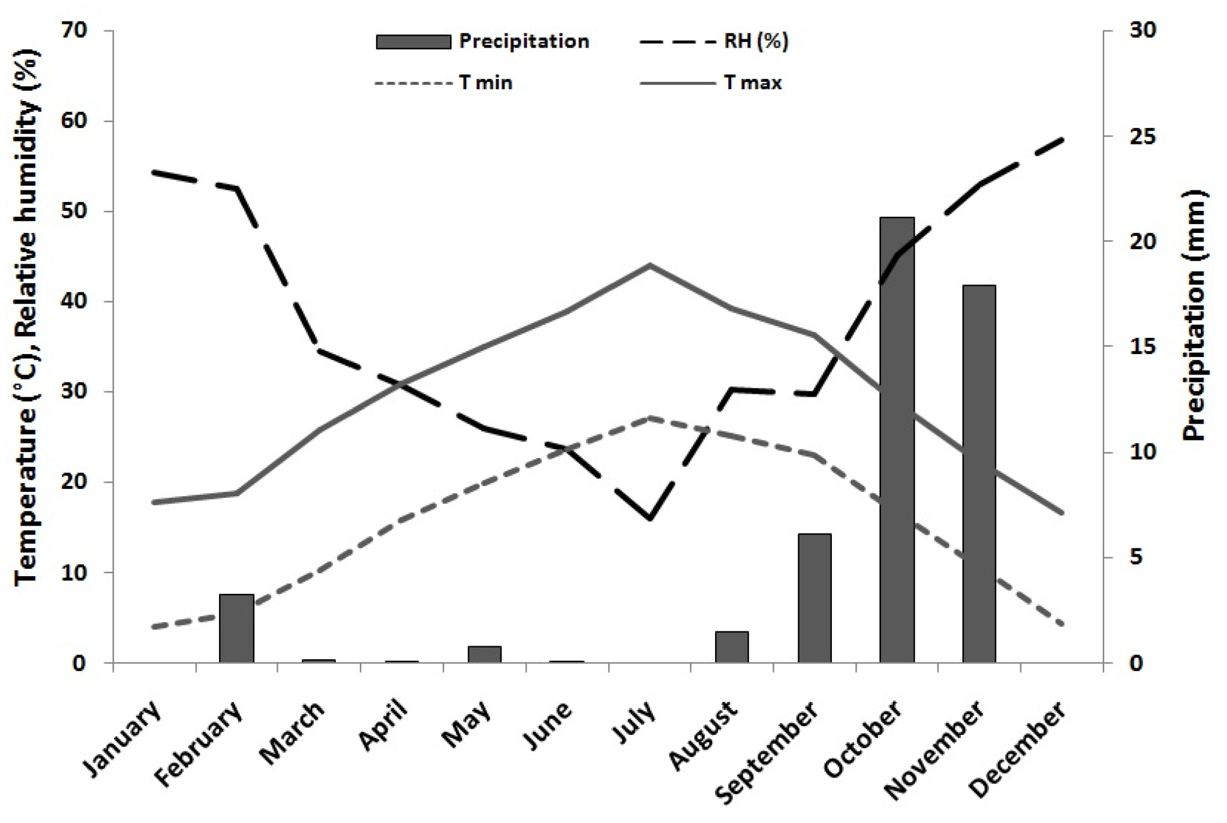 Sustainability 14 12081 g001 Sustainability 14 12081 g001