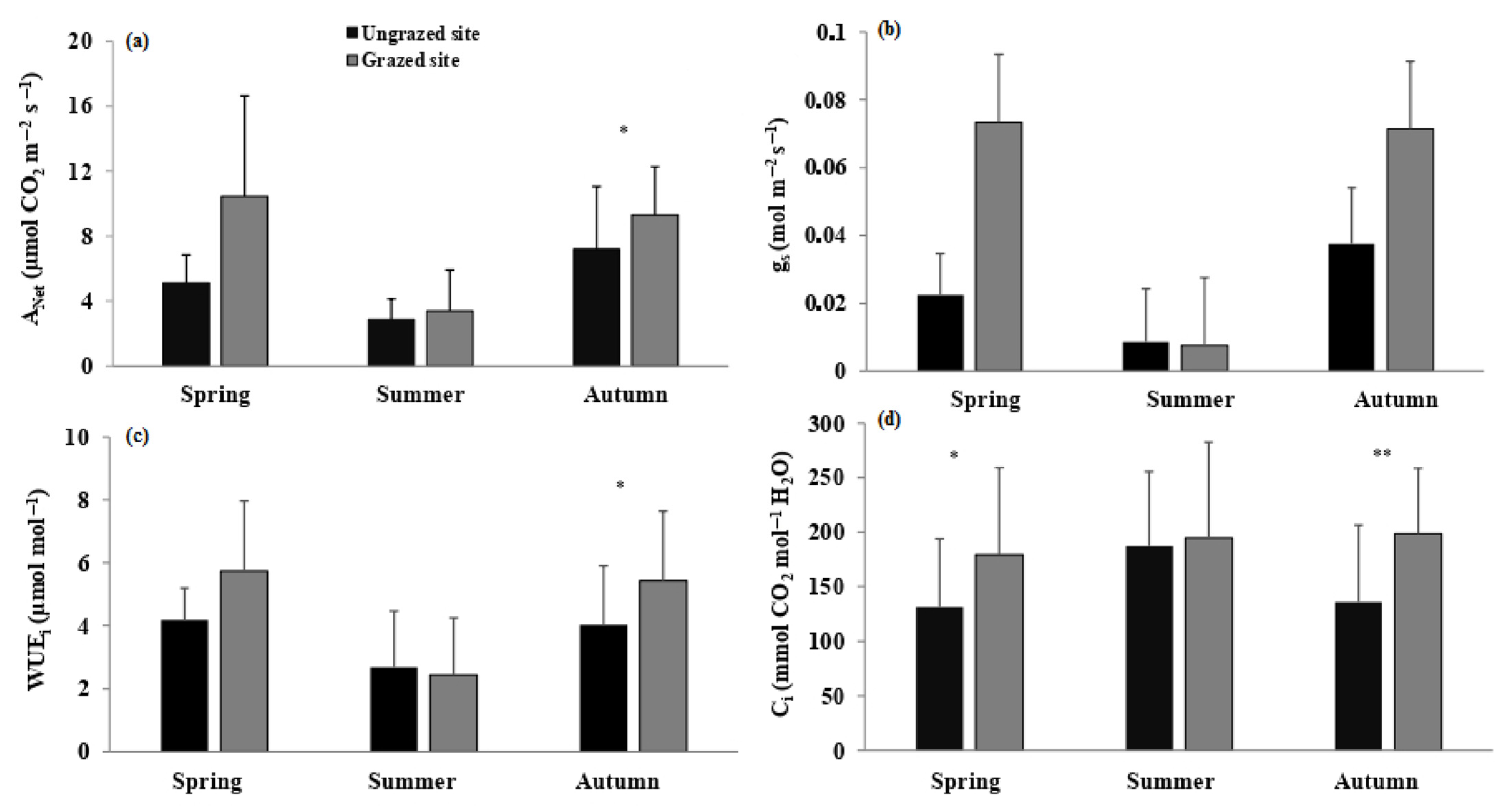 Sustainability 14 12081 g002 Sustainability 14 12081 g002