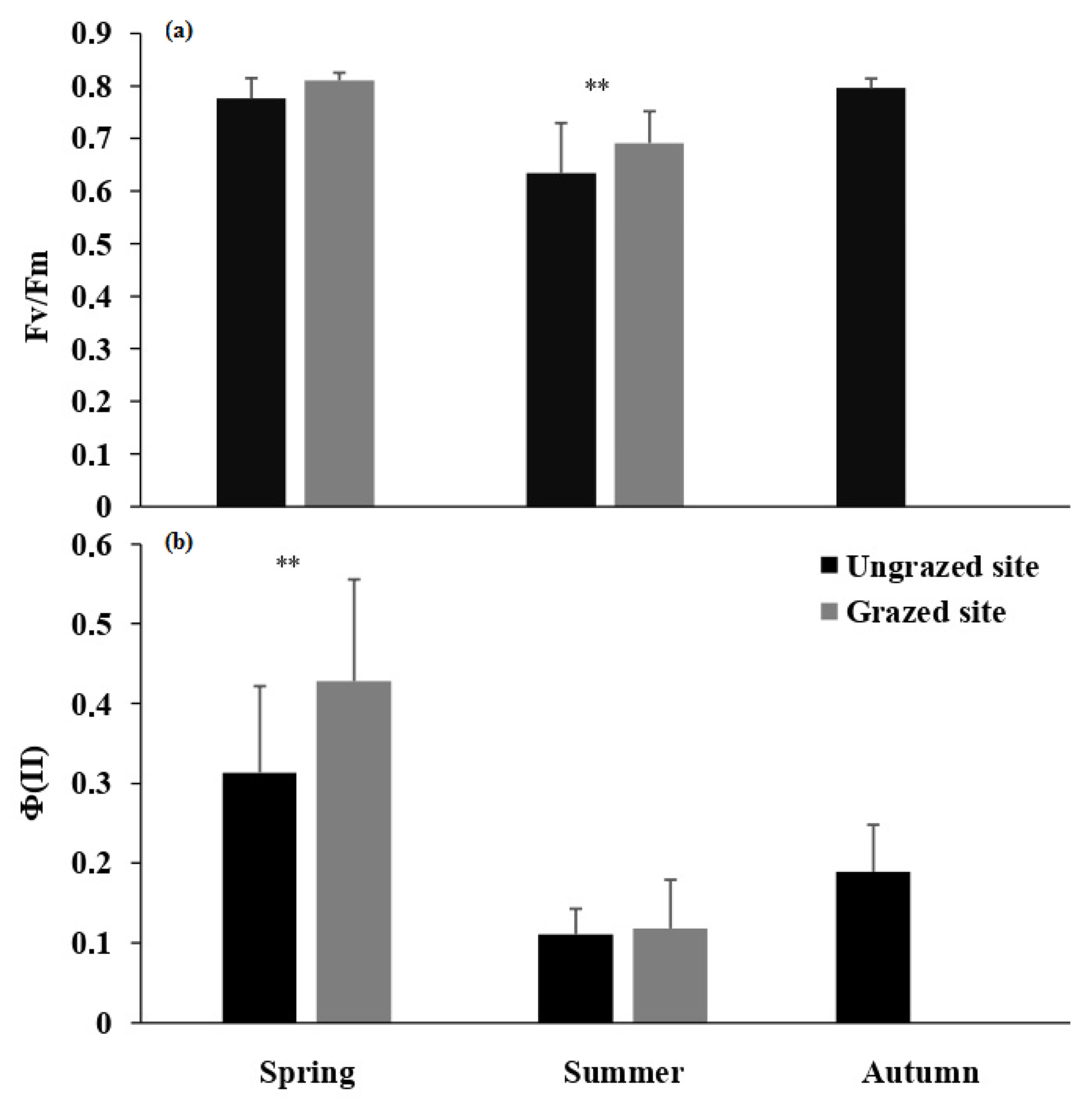 Sustainability 14 12081 g003 Sustainability 14 12081 g003