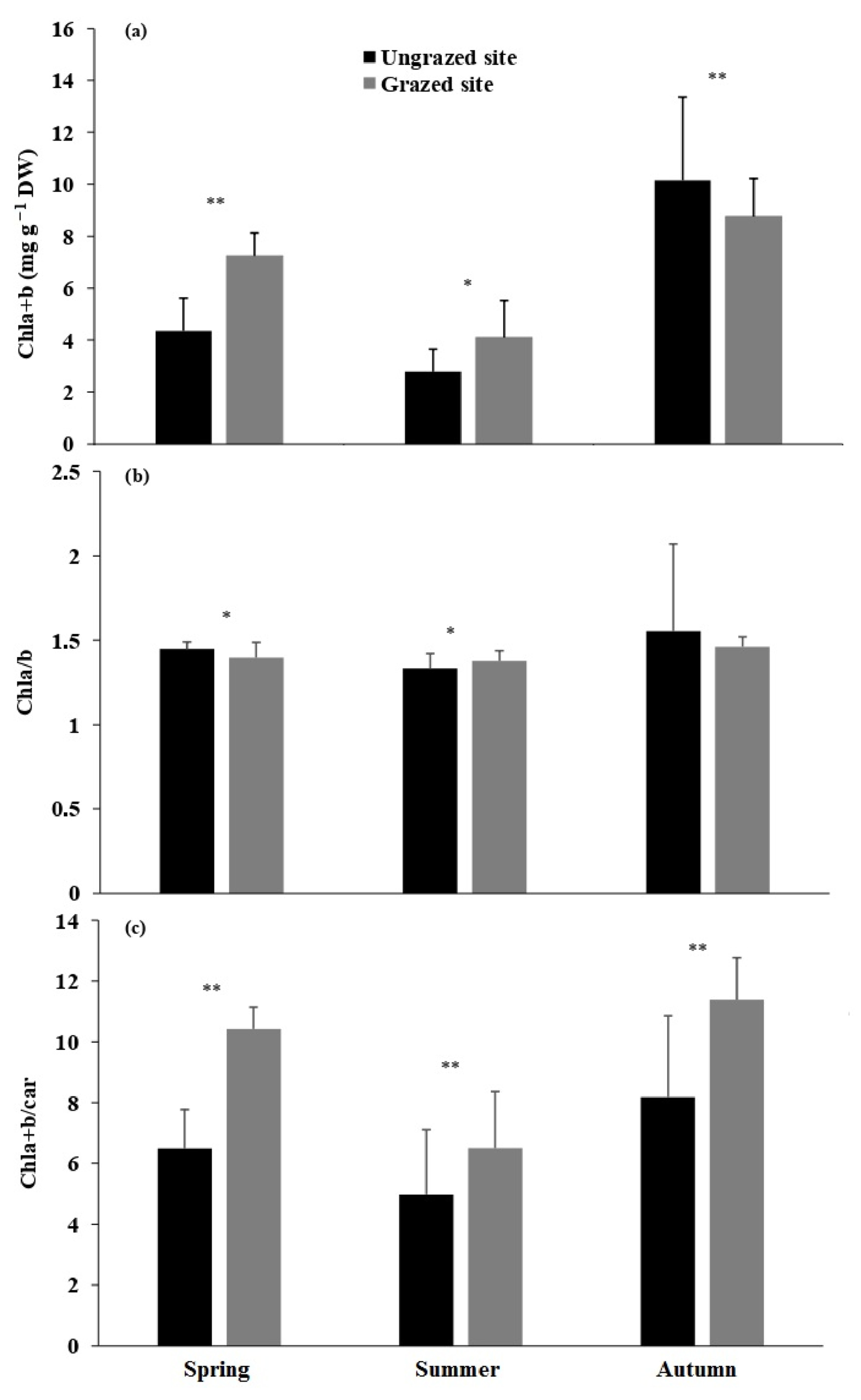 Sustainability 14 12081 g004 Sustainability 14 12081 g004