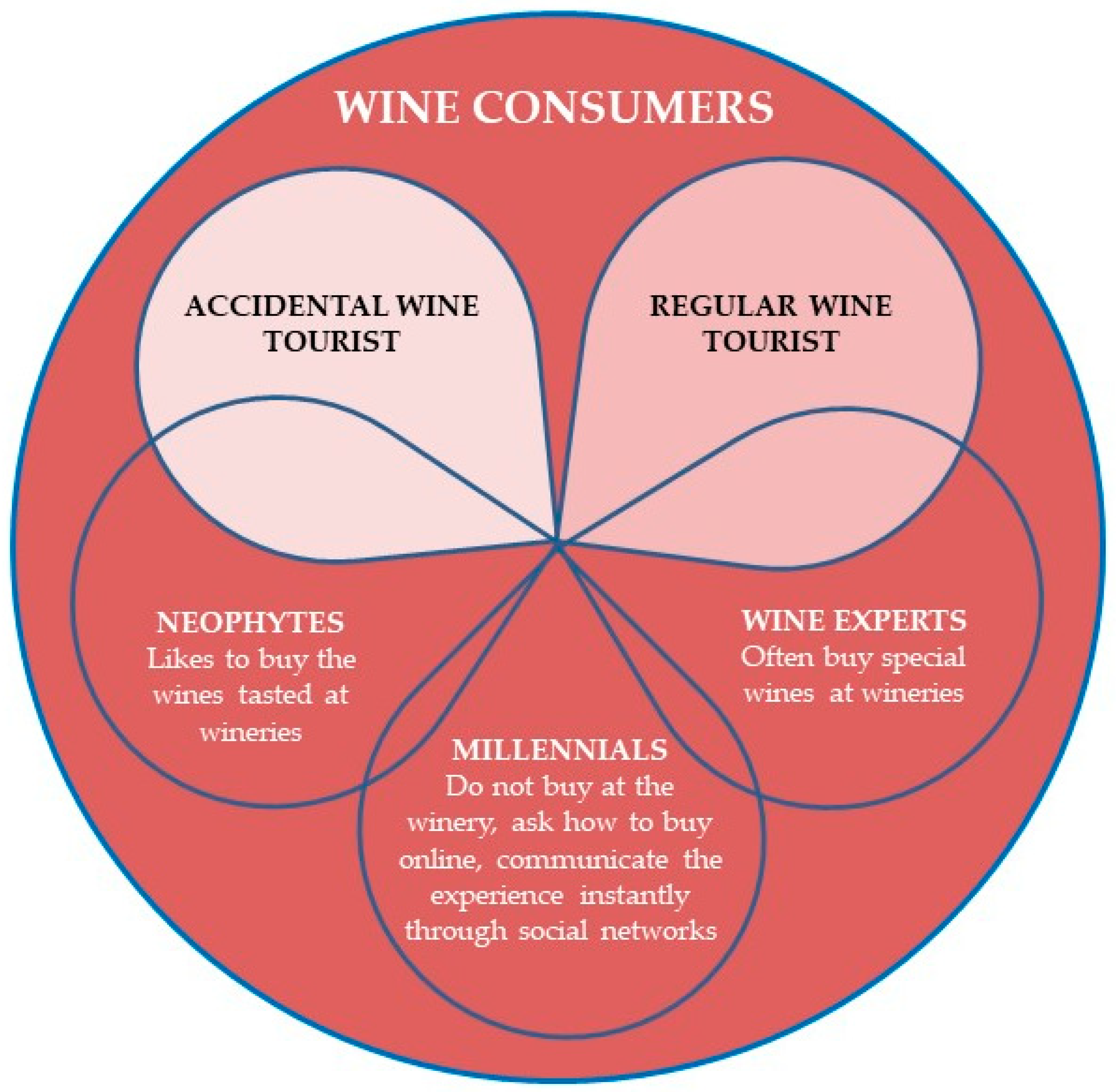 Sustainability 14 12082 g004