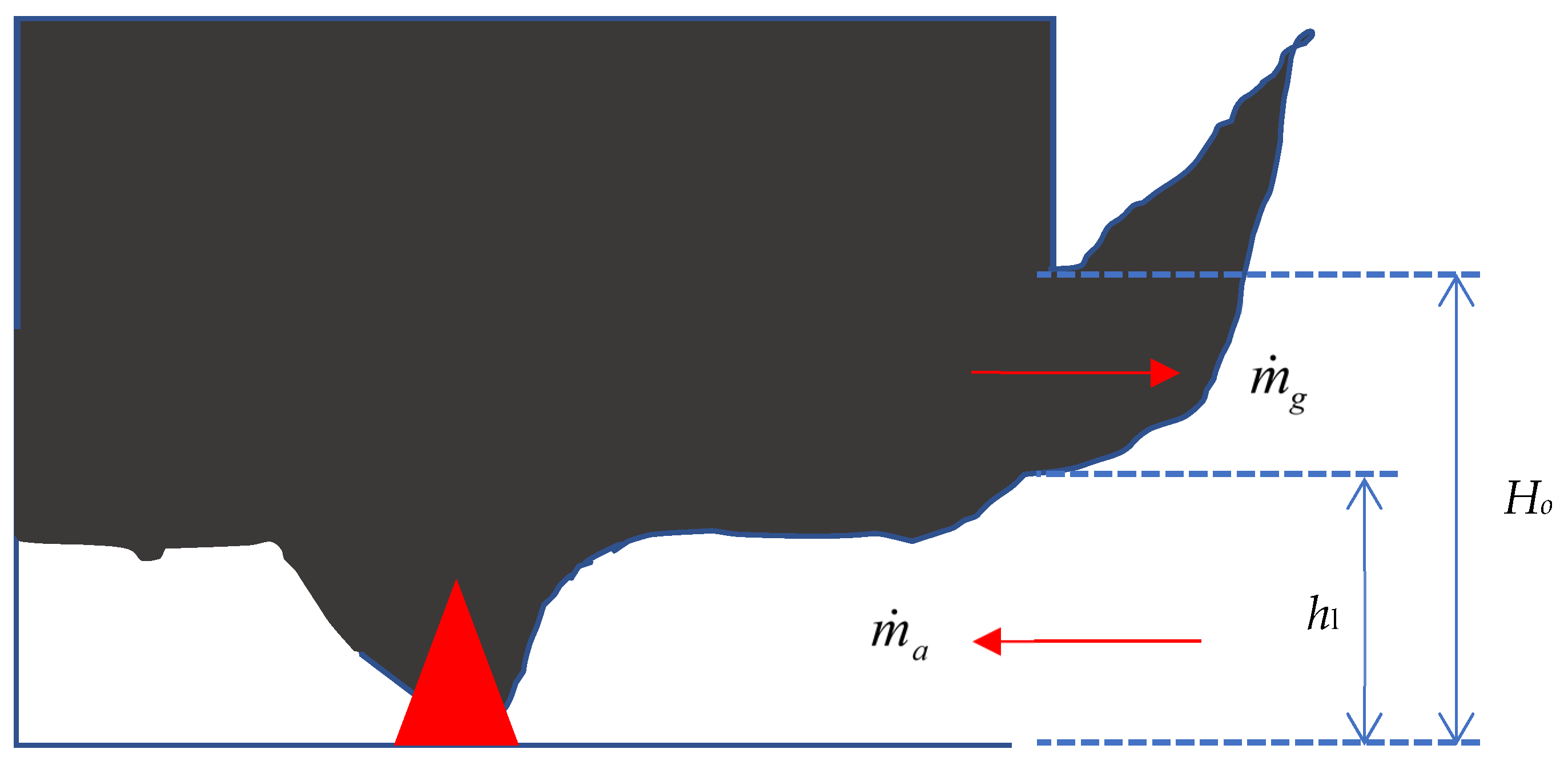 Sustainability 14 12084 g001 550