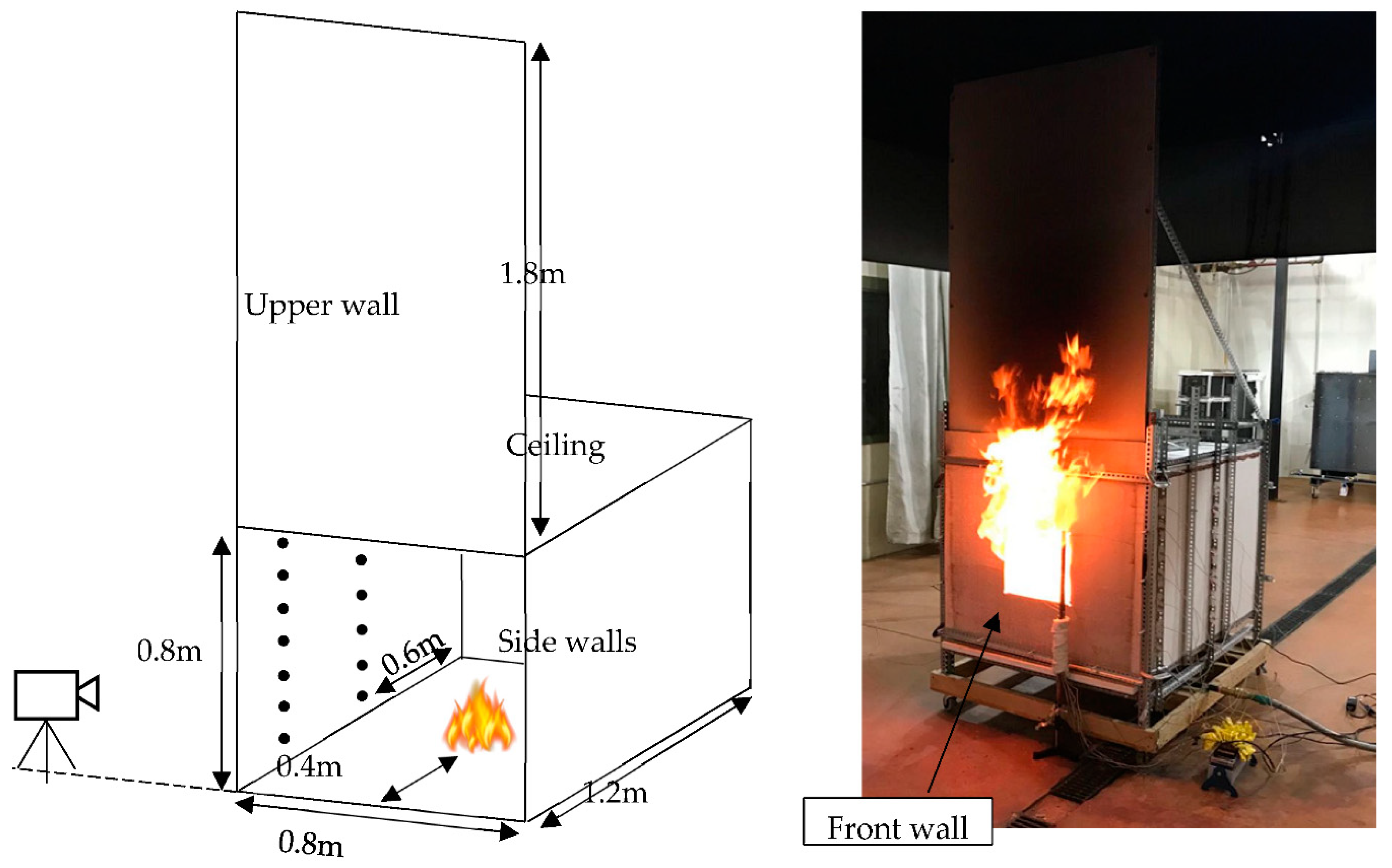 Sustainability 14 12084 g003 550