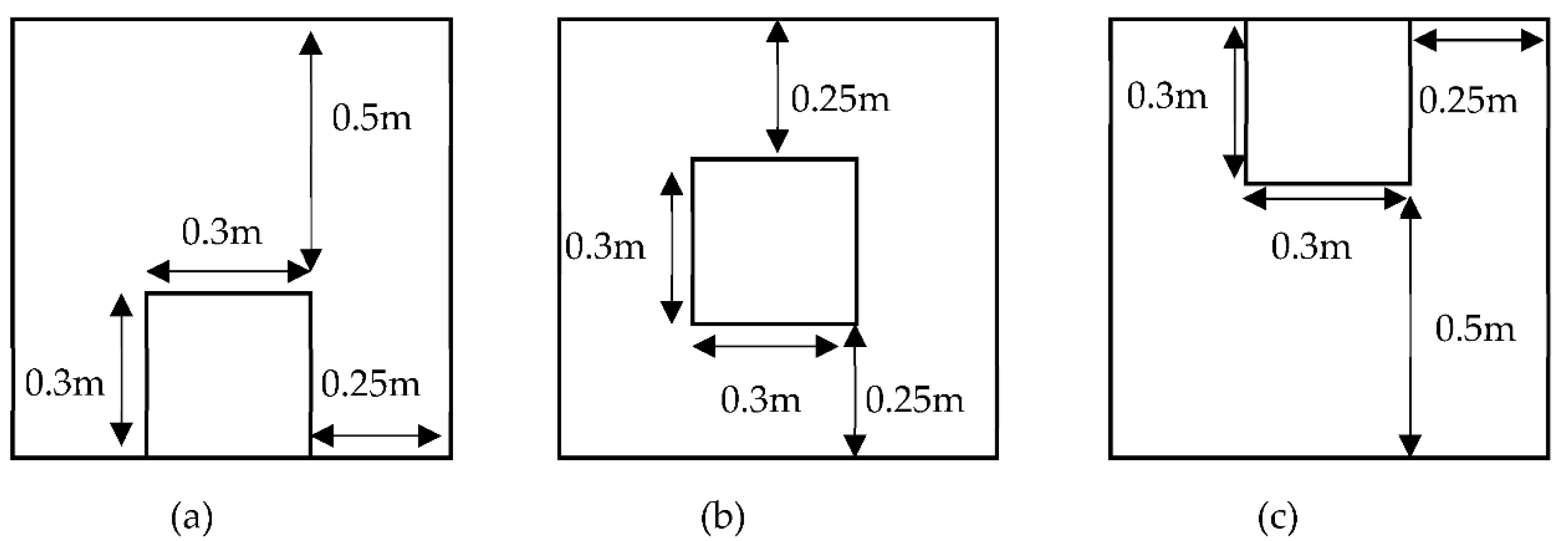Sustainability 14 12084 g004 550