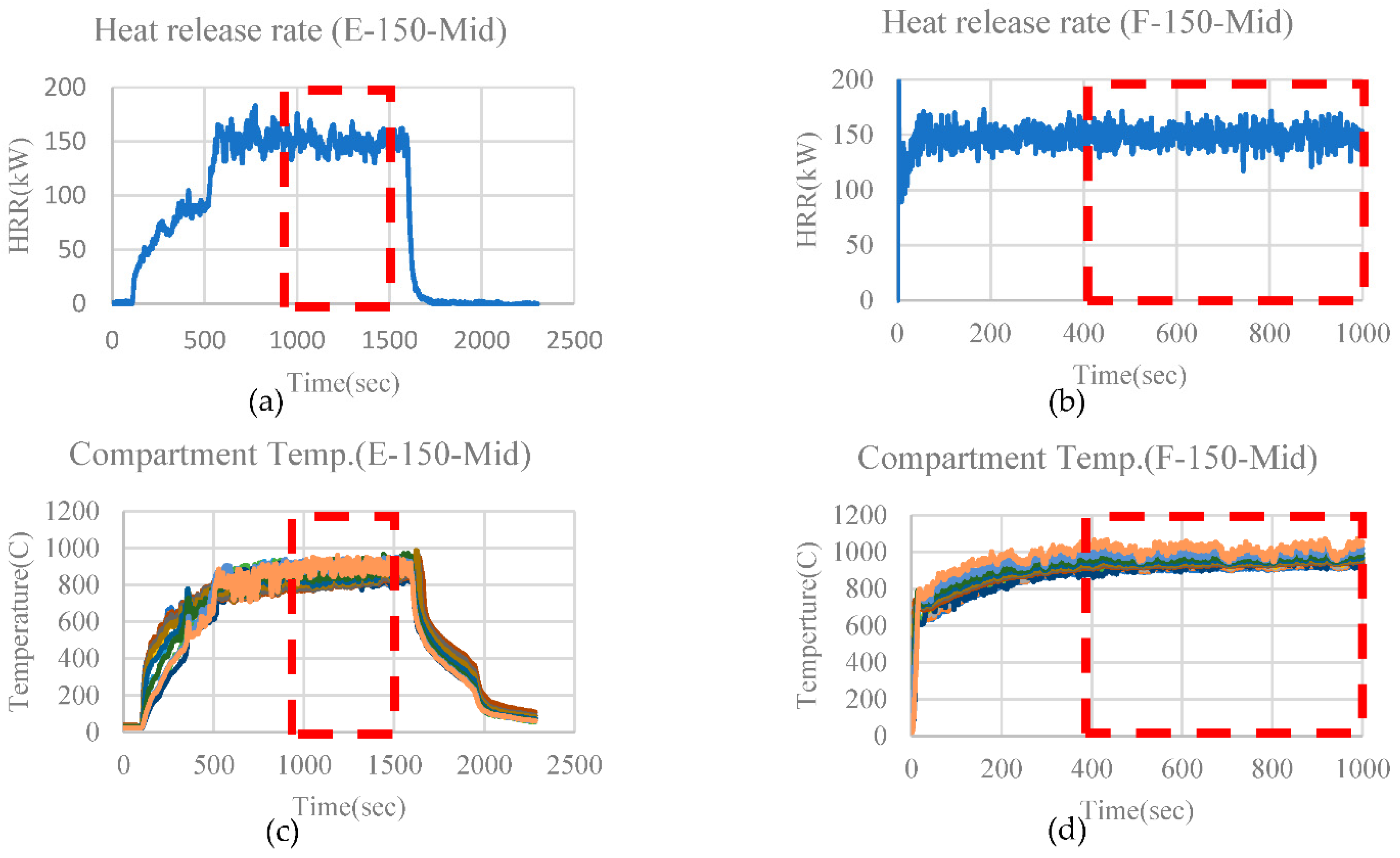 Sustainability 14 12084 g008 550
