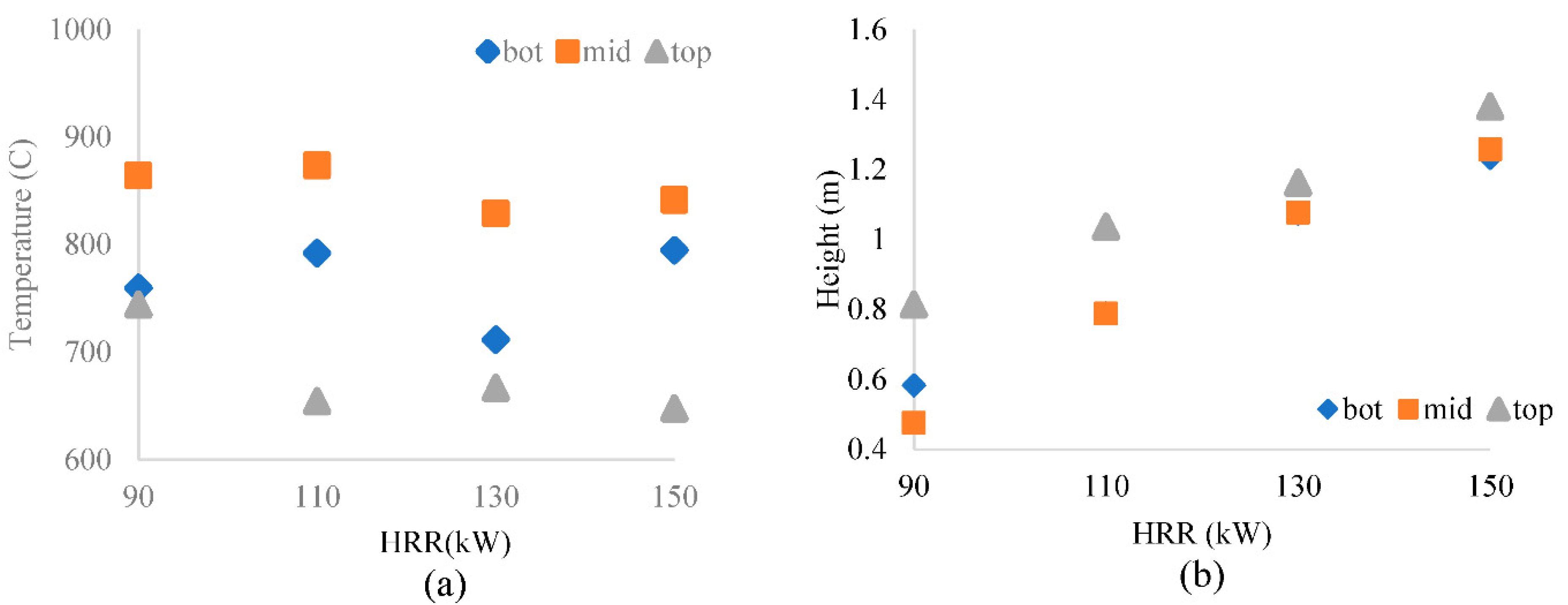 Sustainability 14 12084 g009 550