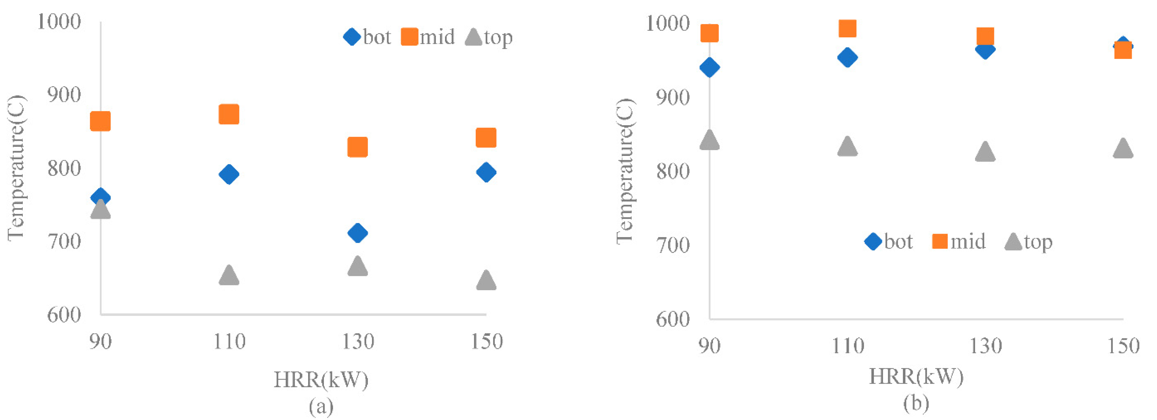 Sustainability 14 12084 g010 550