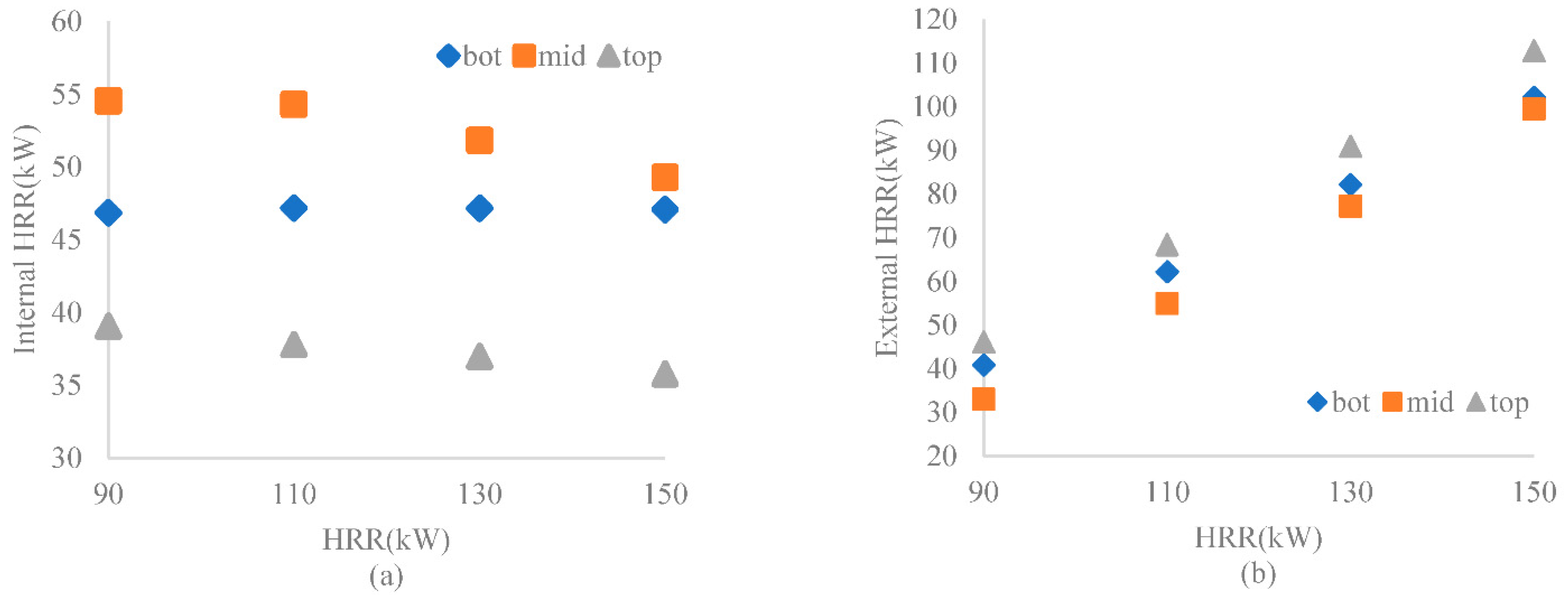 Sustainability 14 12084 g012 550