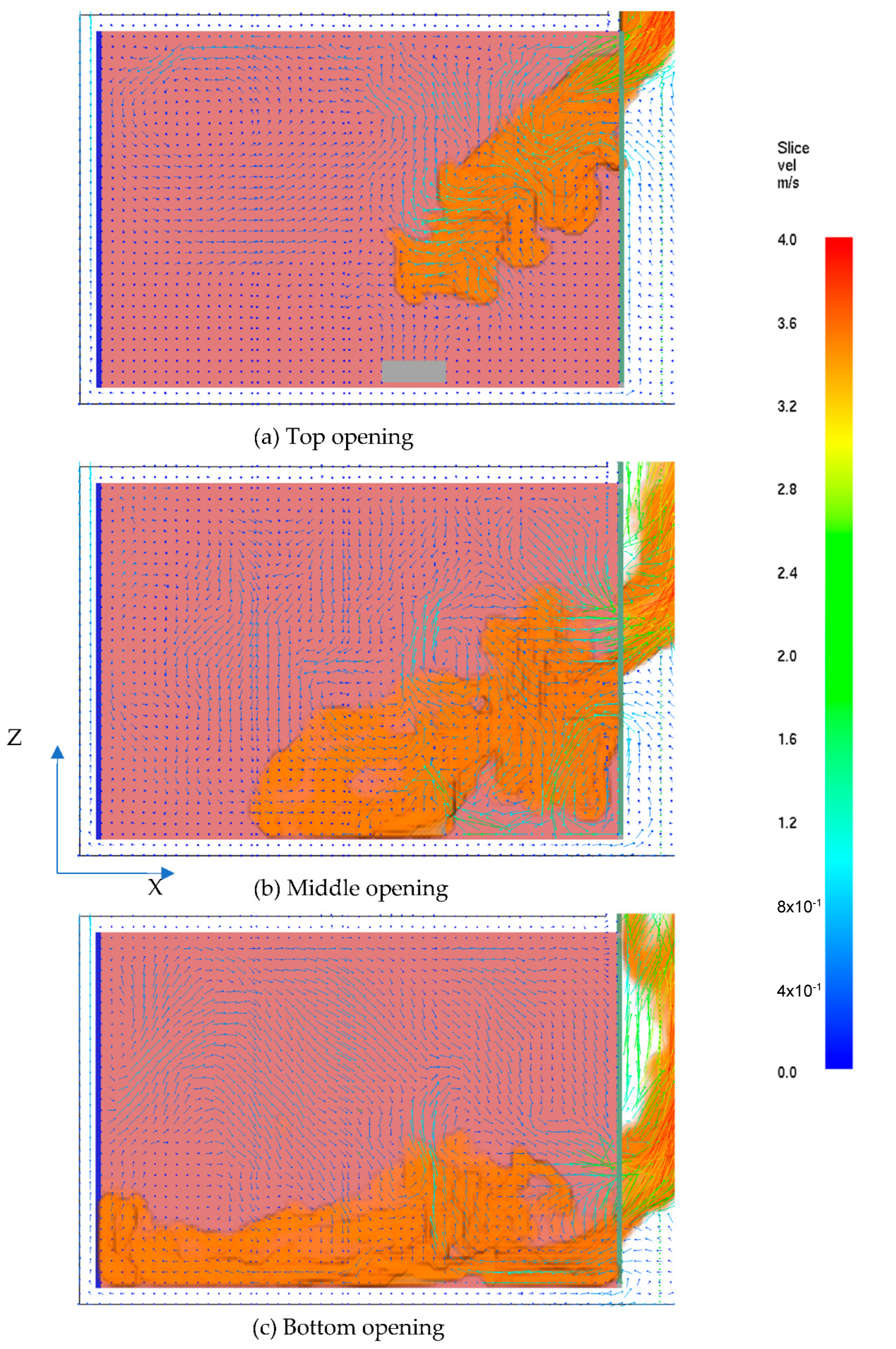 Sustainability 14 12084 g013 550