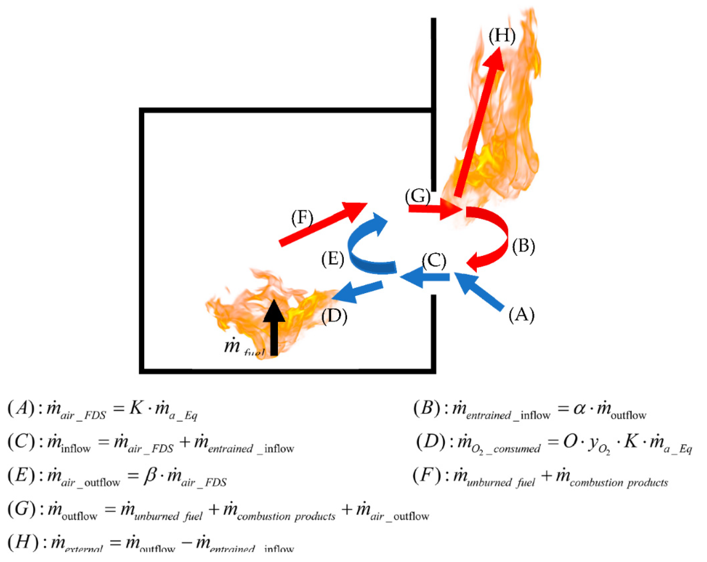 Sustainability 14 12084 g015 550
