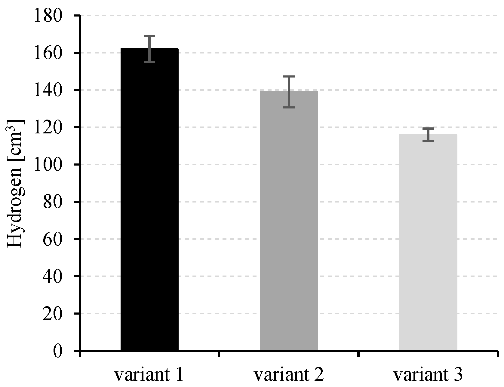 Sustainability 14 12085 g012 550
