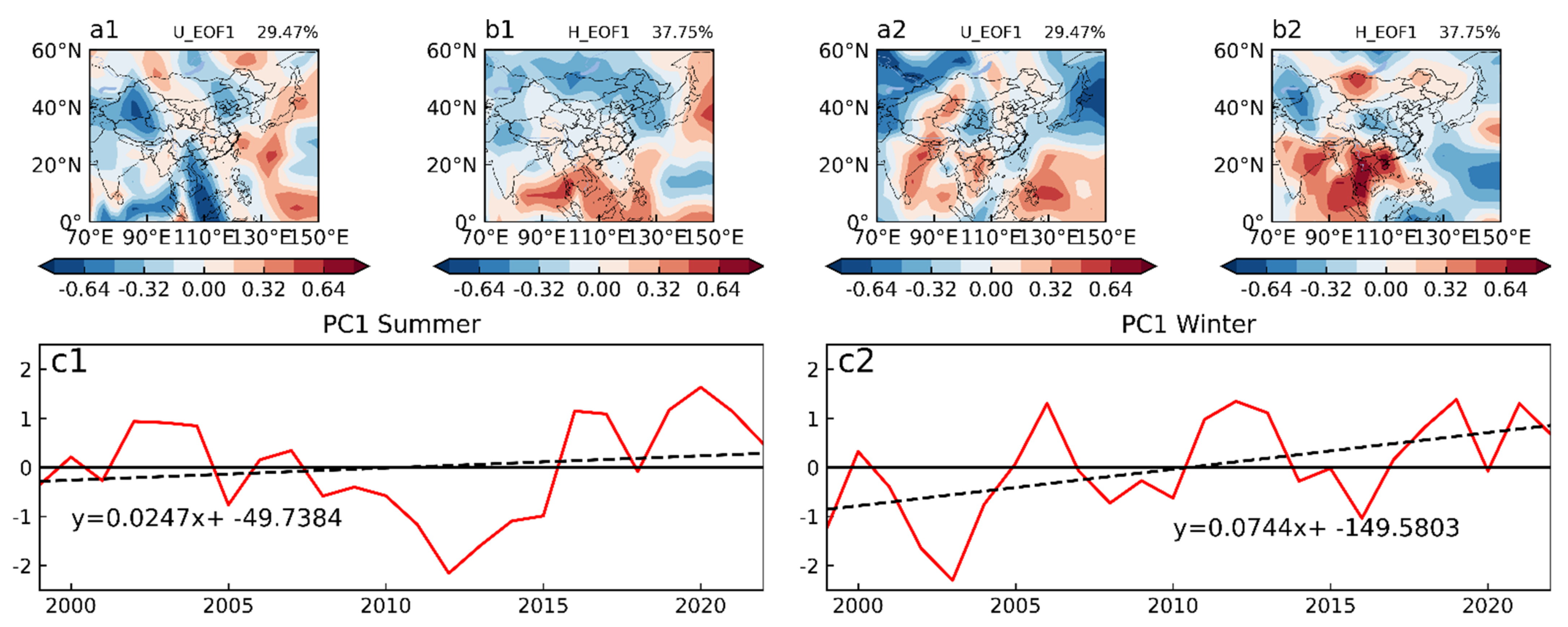 Sustainability 14 12089 g006