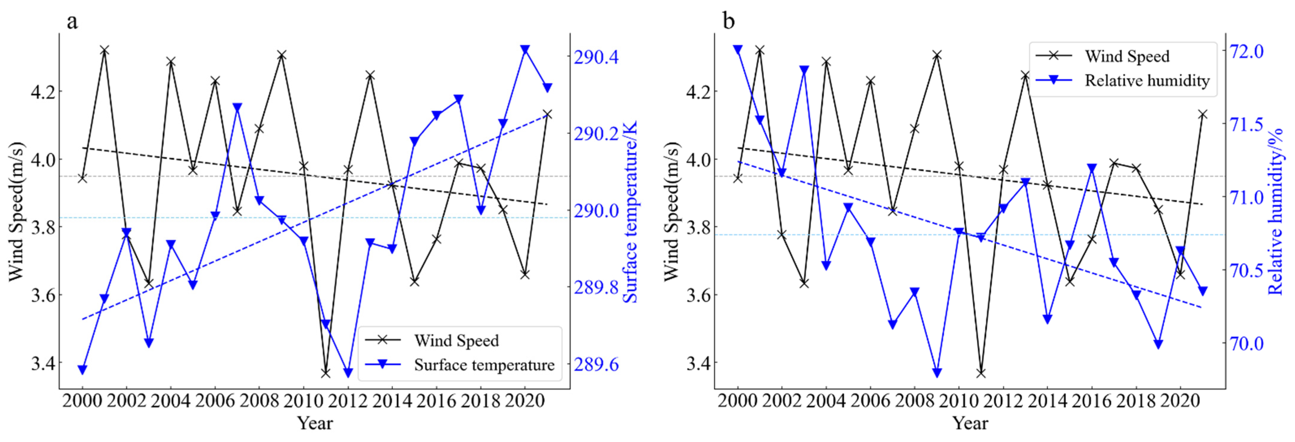 Sustainability 14 12089 g008