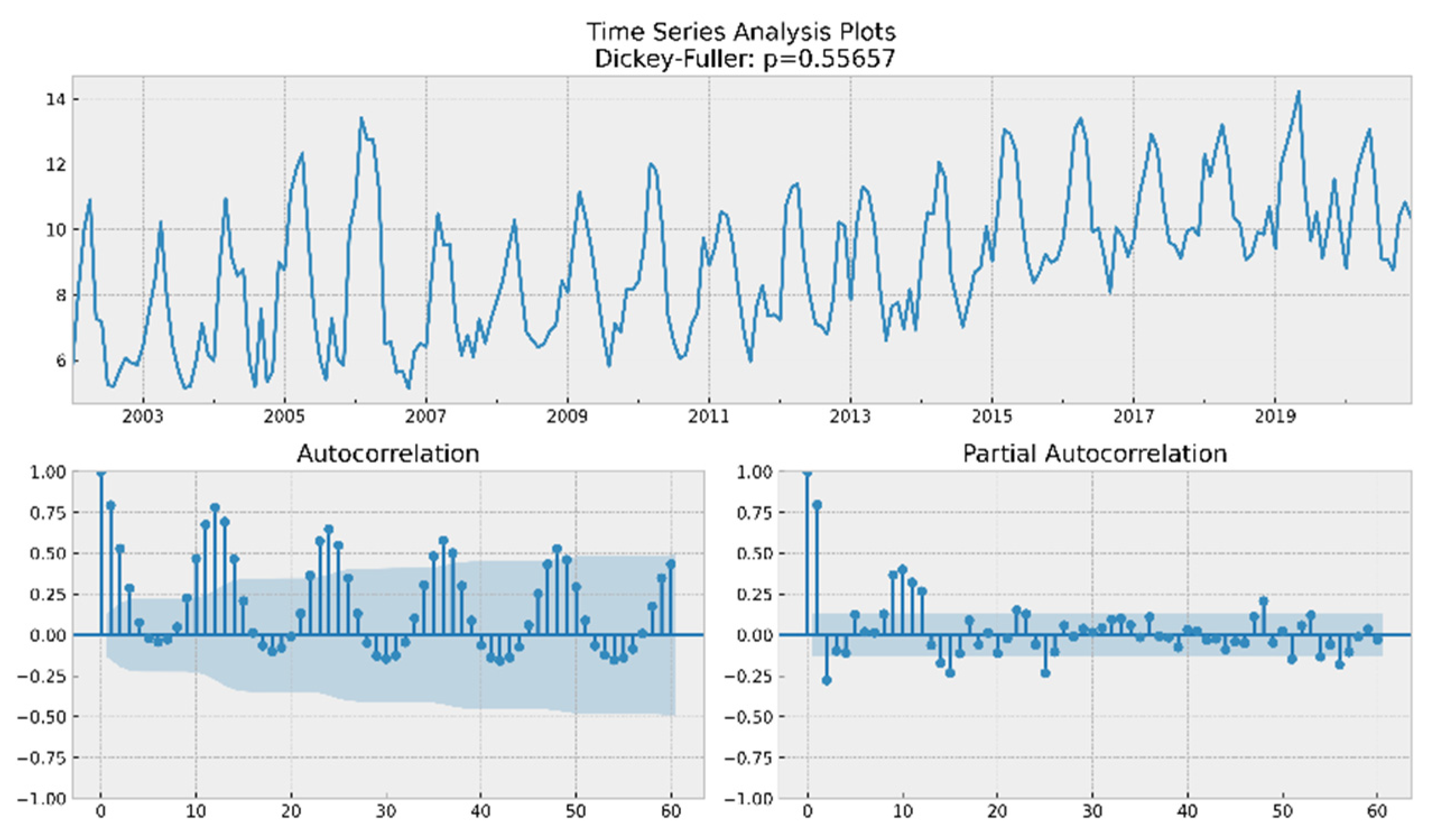 Sustainability 14 12089 g009