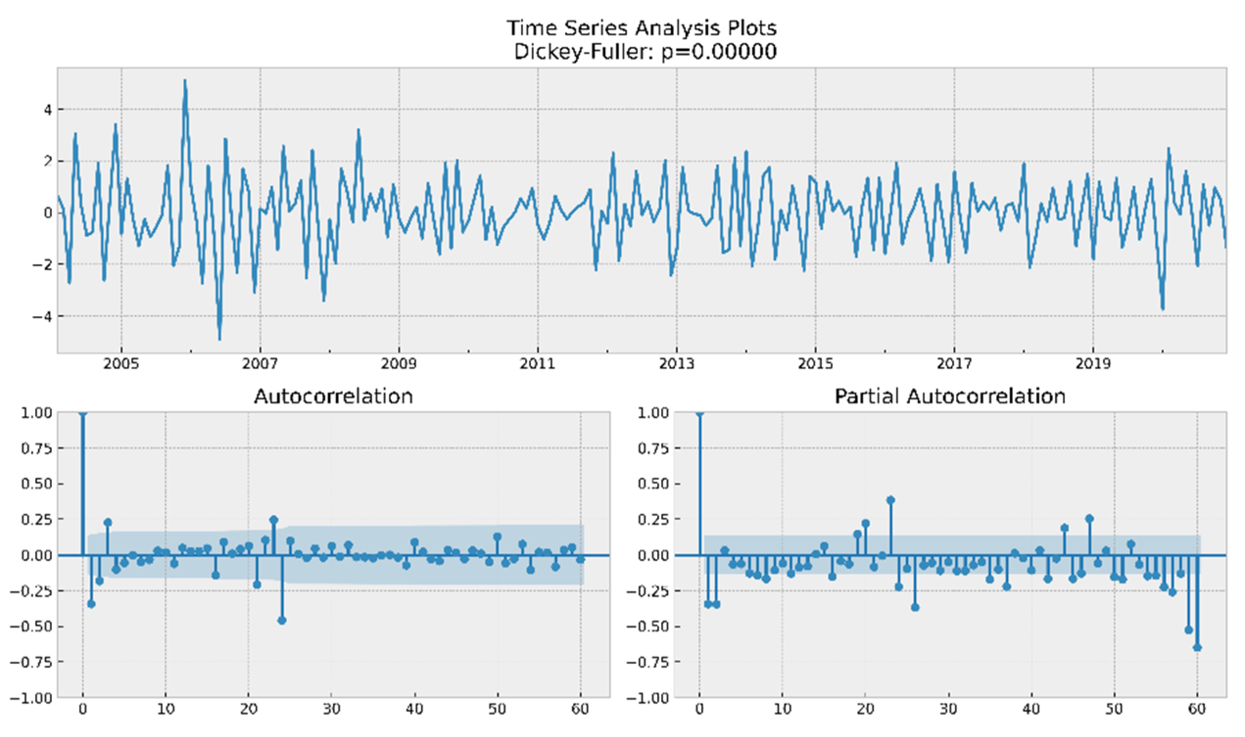Sustainability 14 12089 g010