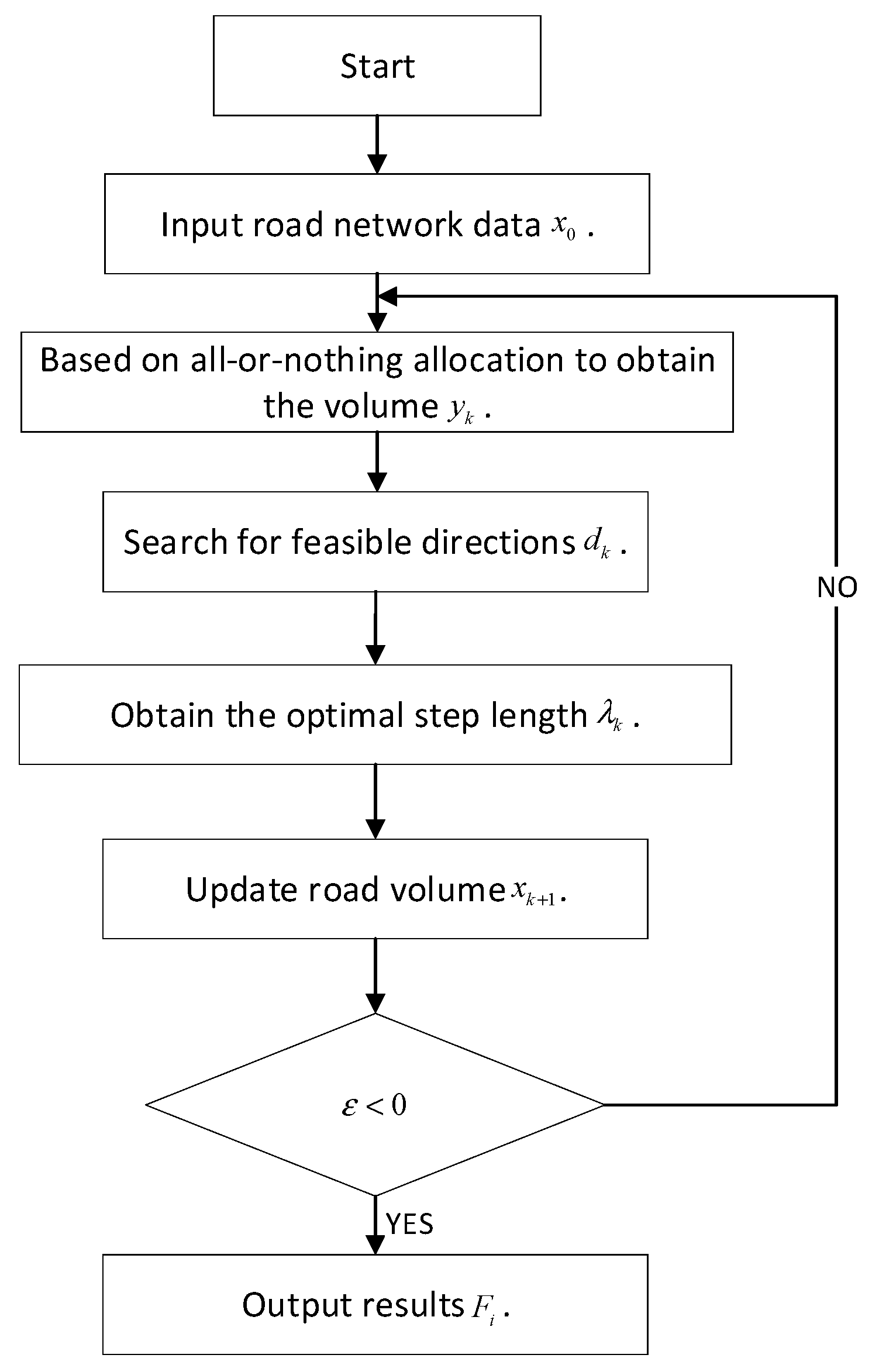 Sustainability | Free Full-Text | Lane Optimization of Highway ...